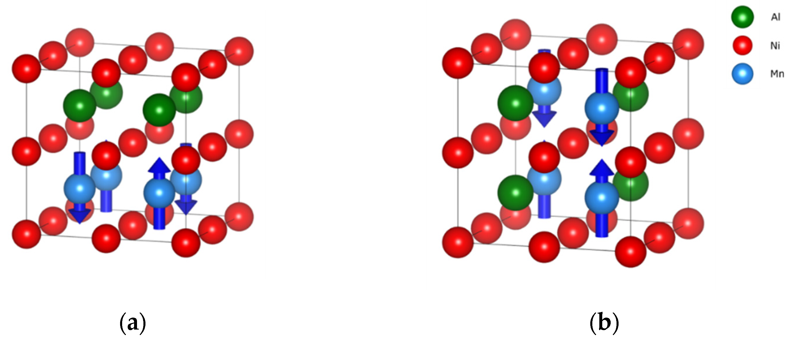 Magnetochemistry 07 00127 g001 Magnetochemistry 07 00127 g001