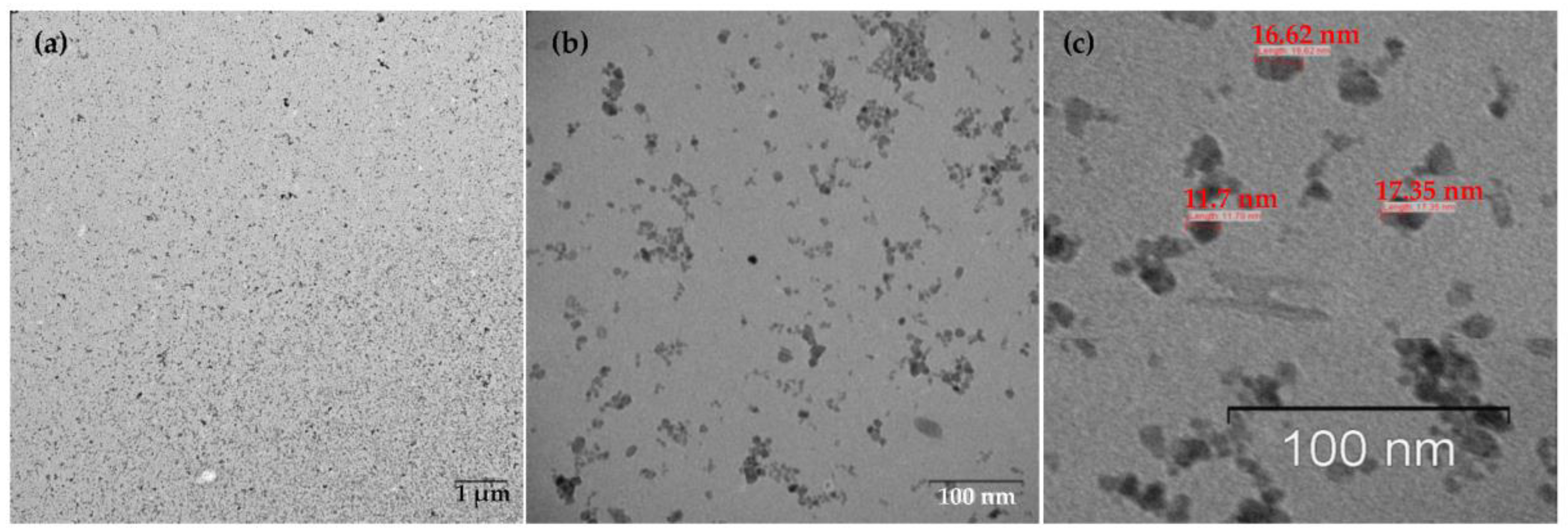 Magnetochemistry 07 00128 g002