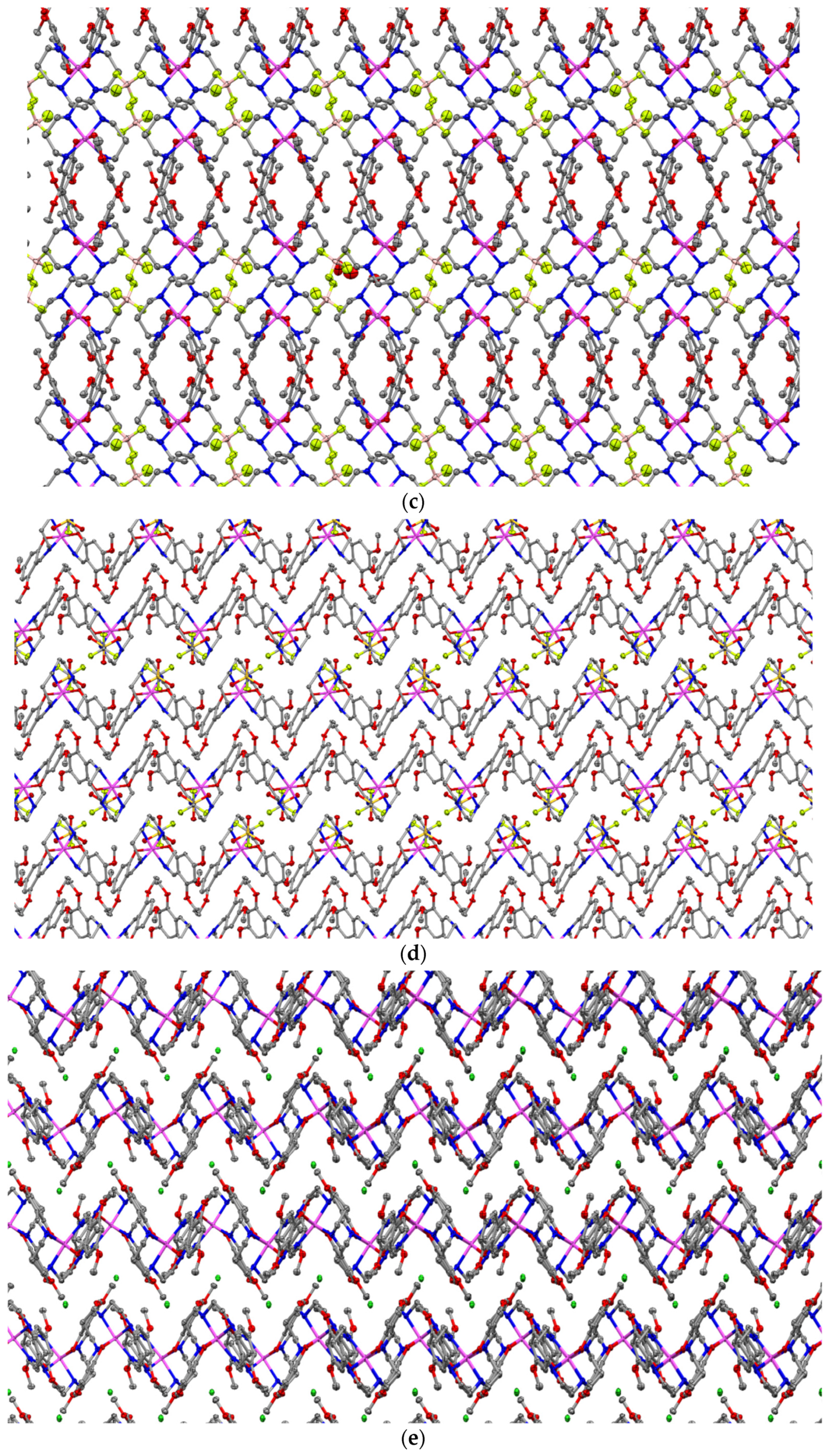 Magnetochemistry 08 00008 g005b
