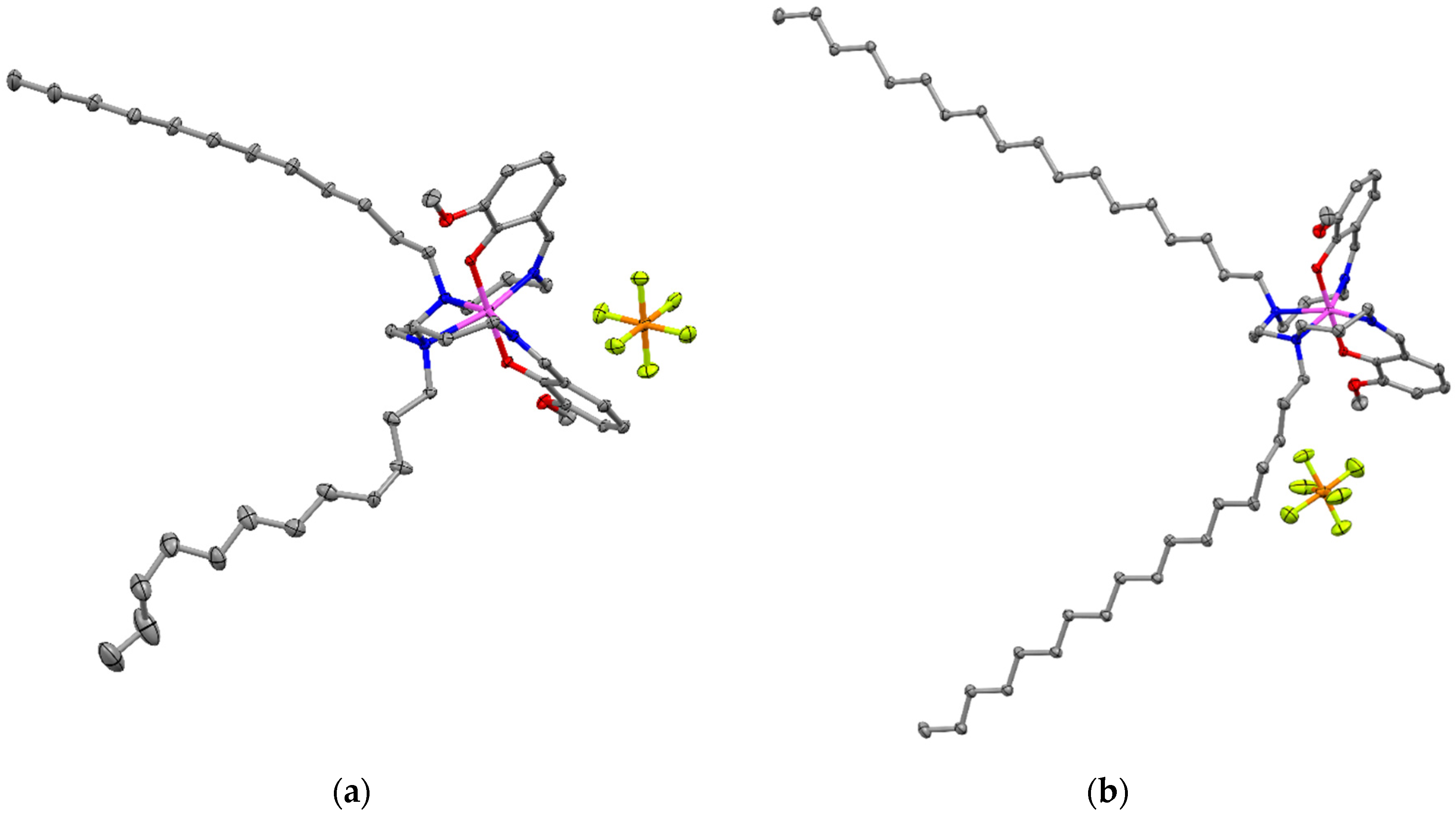 Magnetochemistry 08 00008 g007