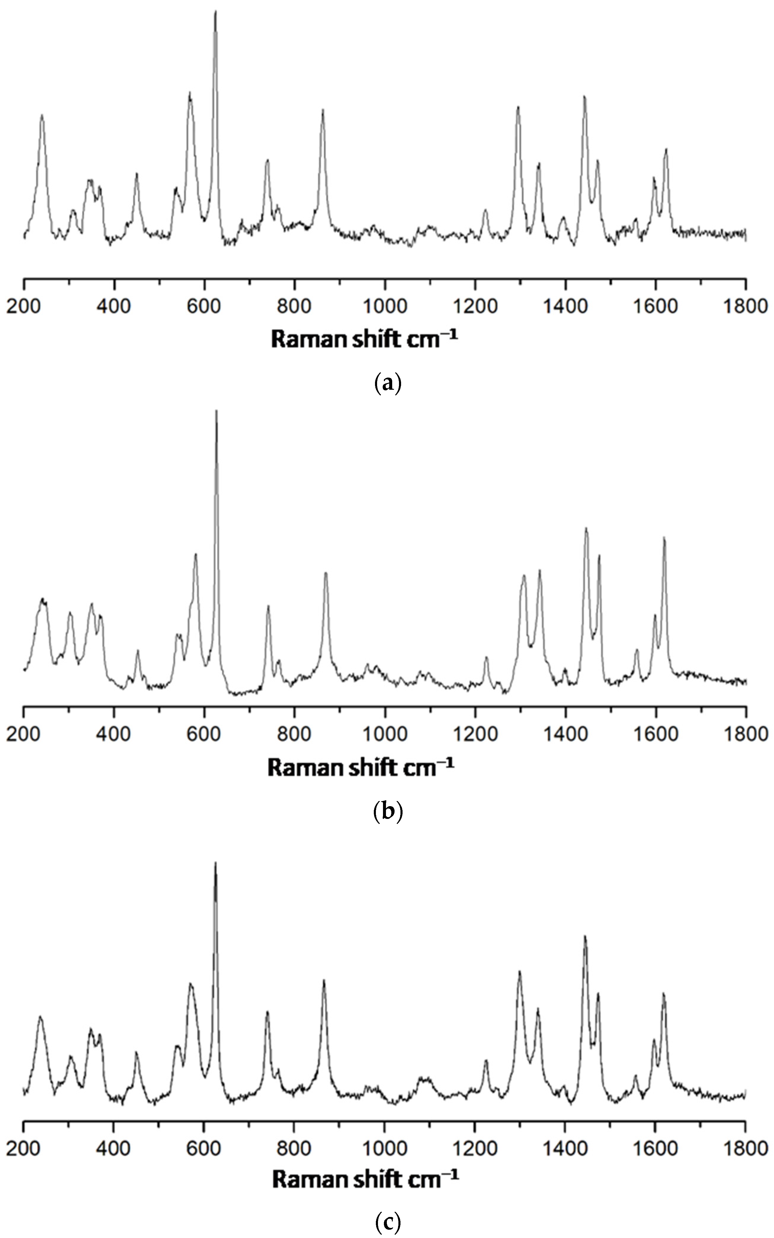 Magnetochemistry 08 00008 g009
