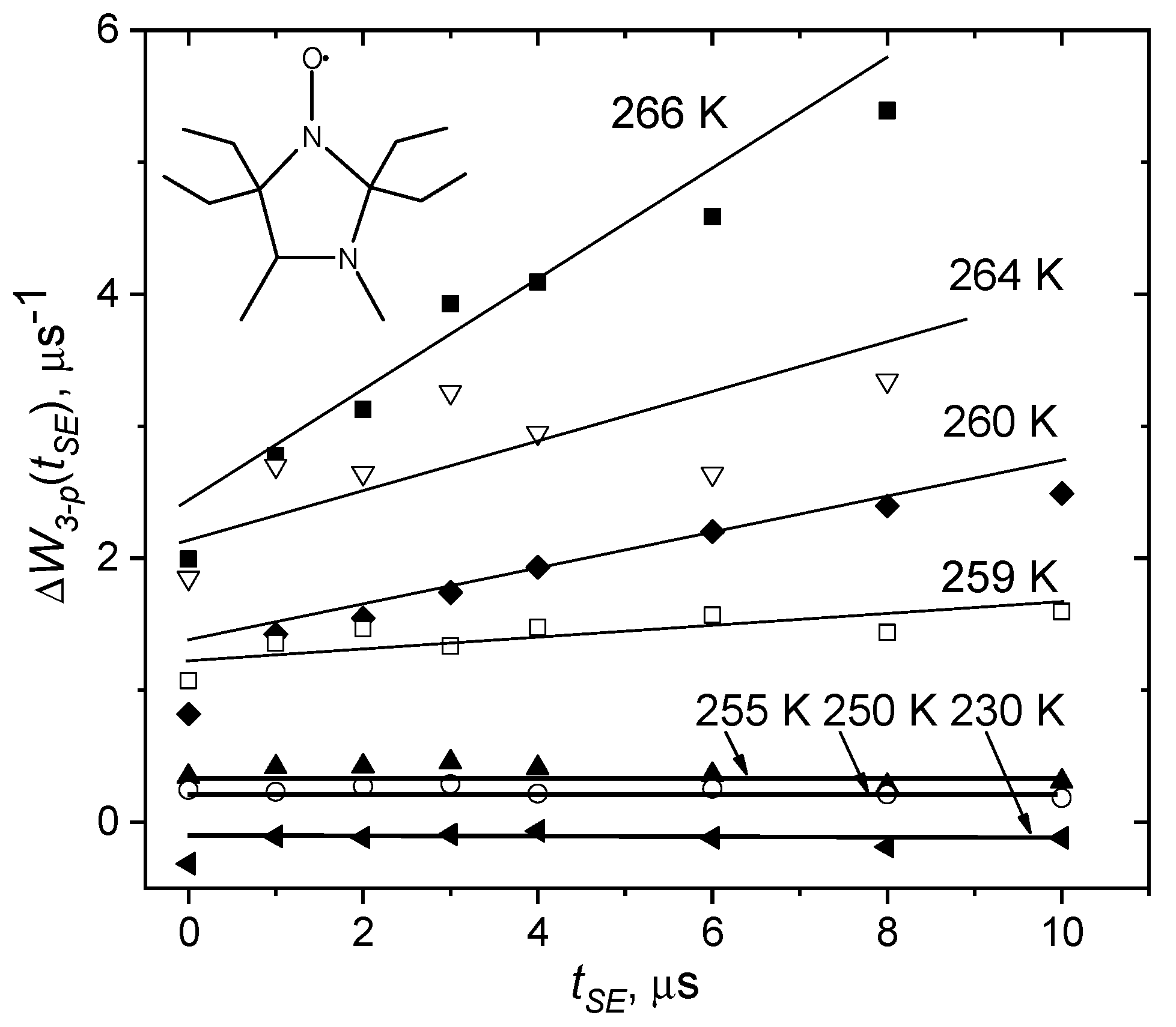 Magnetochemistry 08 00019 g007 Magnetochemistry 08 00019 g007