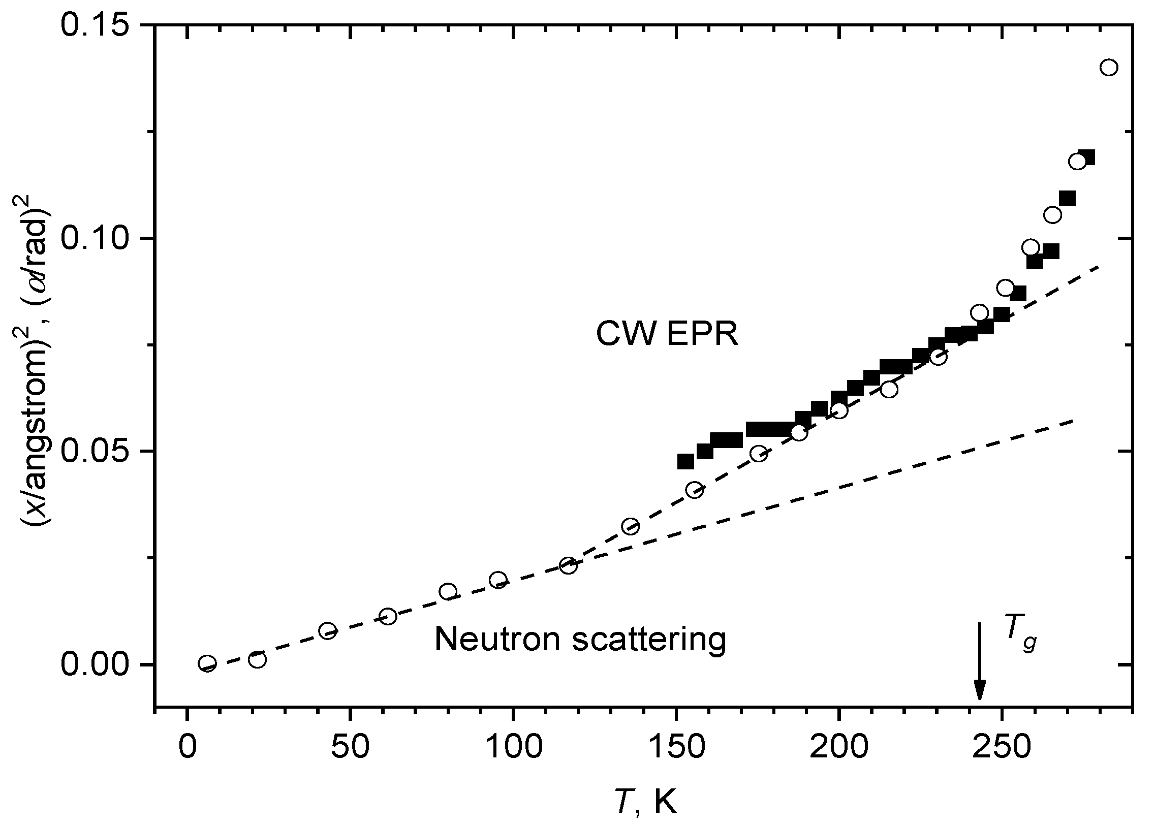 Magnetochemistry 08 00019 g008 Magnetochemistry 08 00019 g008