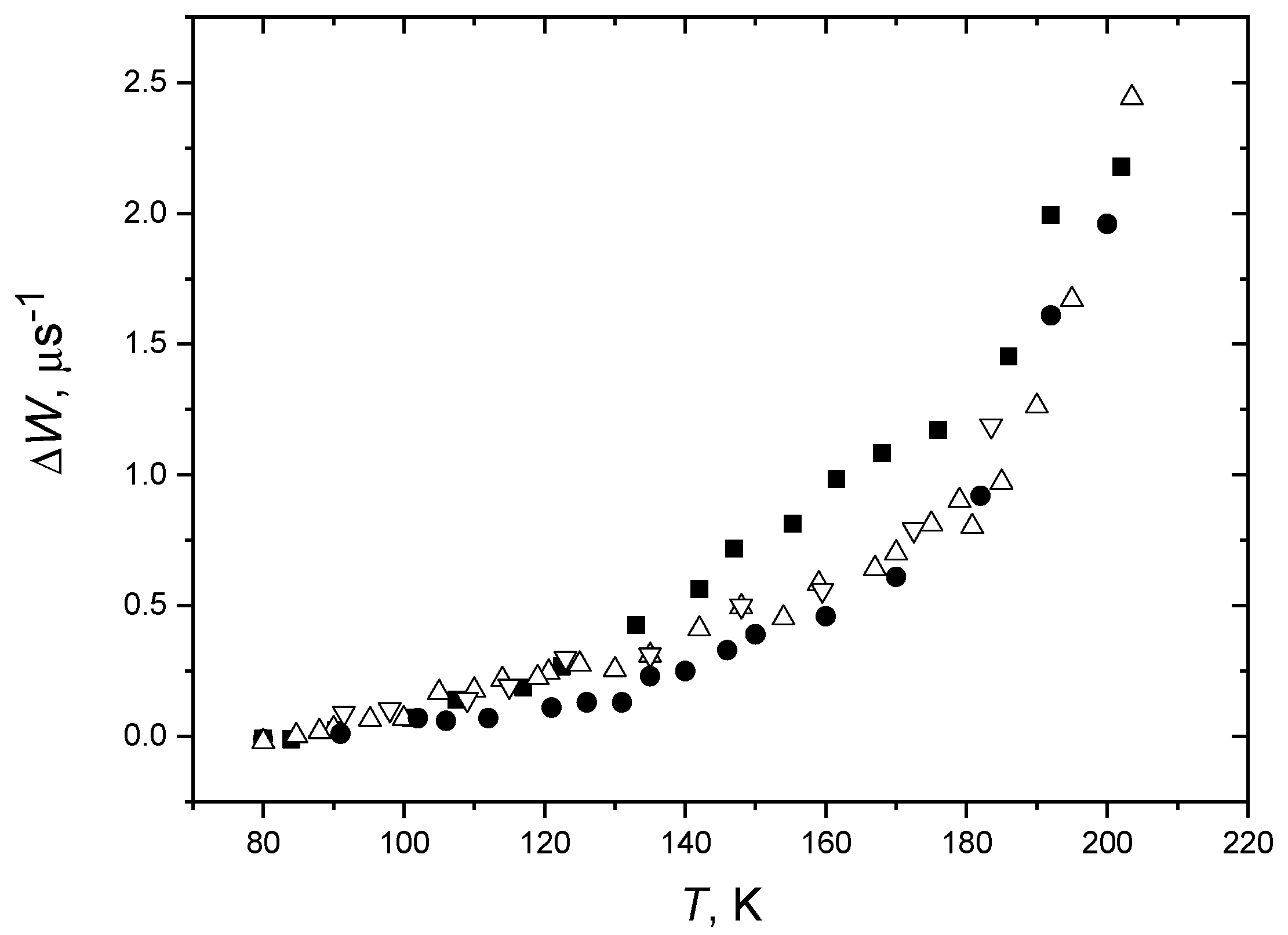 Magnetochemistry 08 00019 g010 Magnetochemistry 08 00019 g010