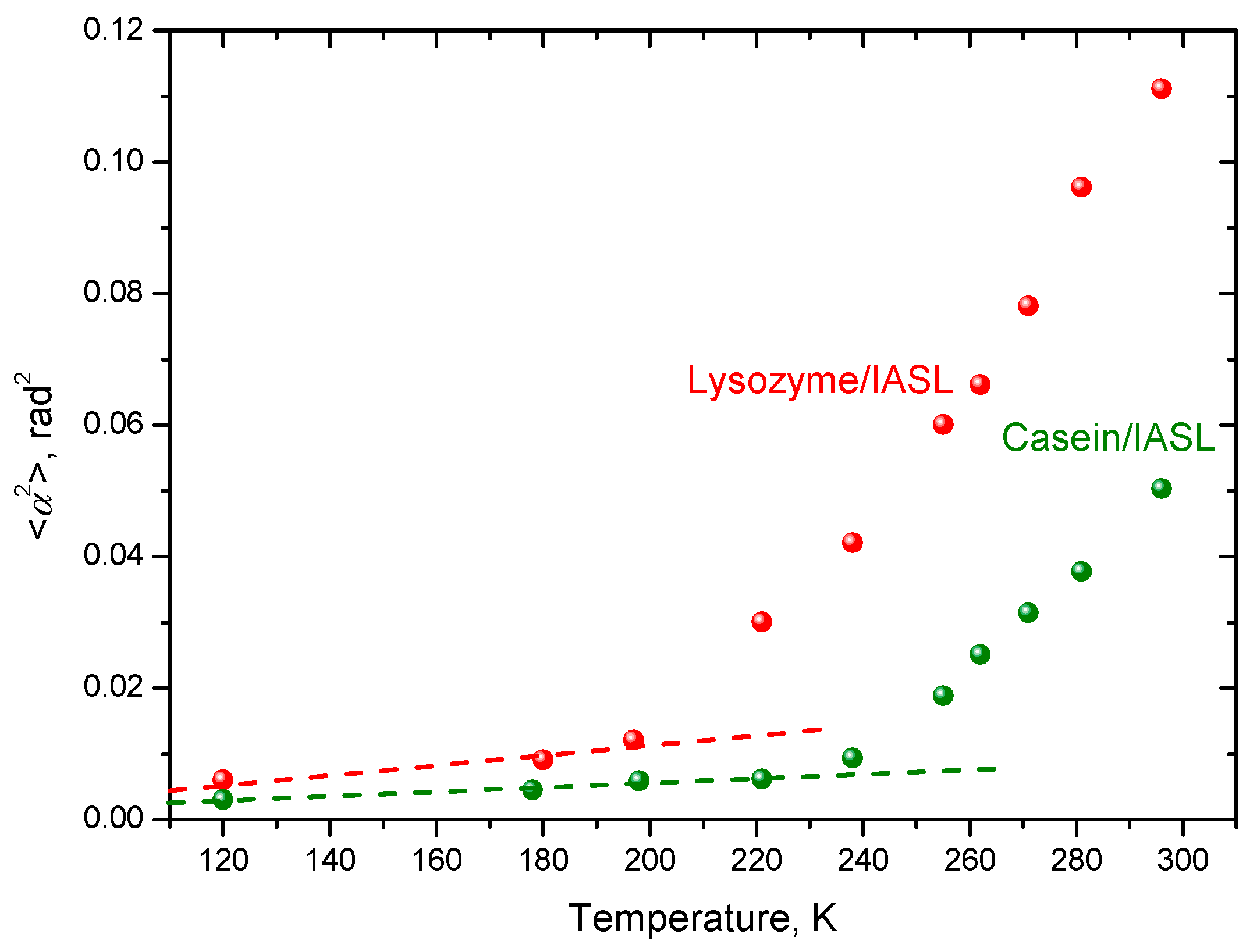 Magnetochemistry 08 00019 g015 Magnetochemistry 08 00019 g015