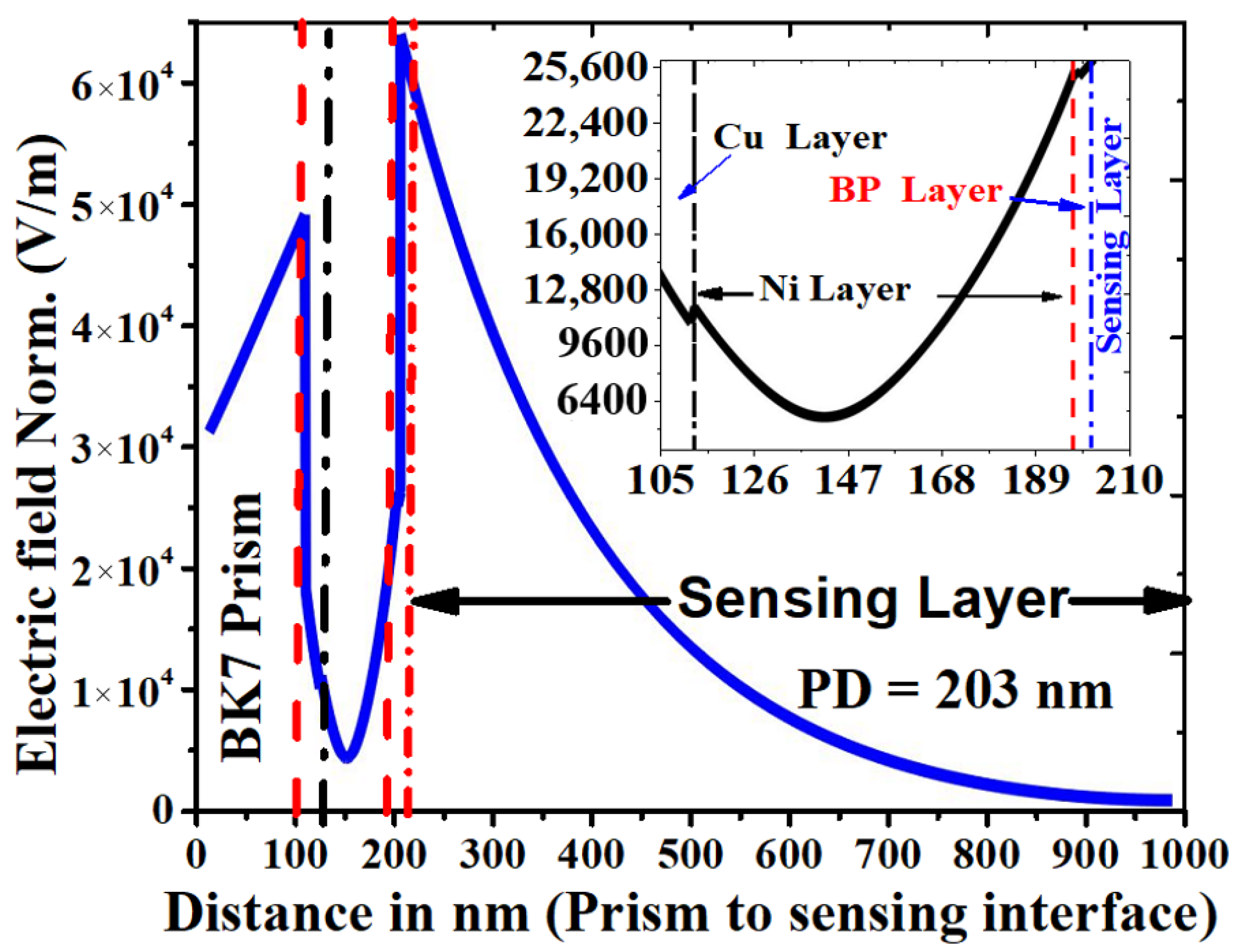 Magnetochemistry 08 00031 g009