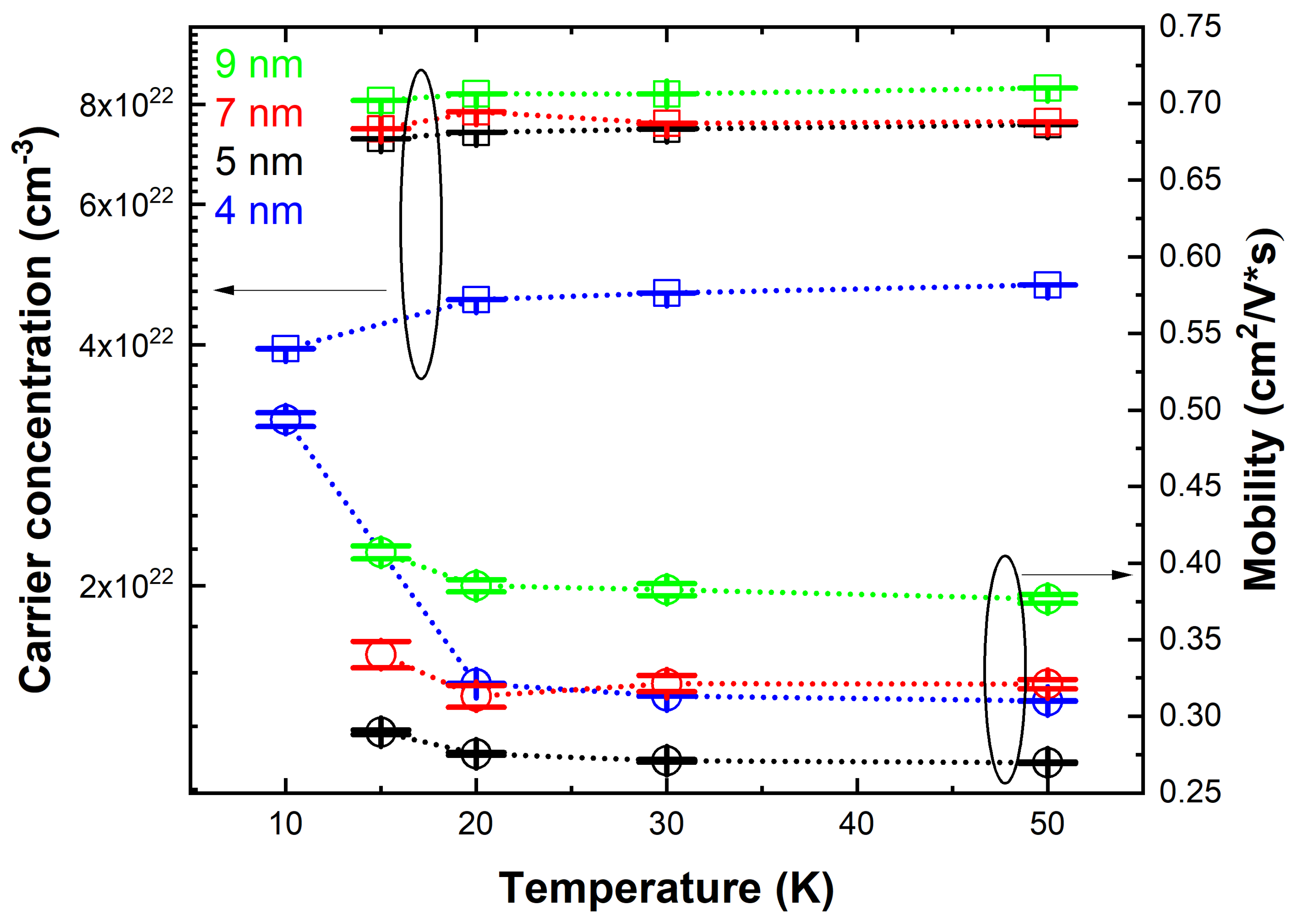 Magnetochemistry 08 00033 g003
