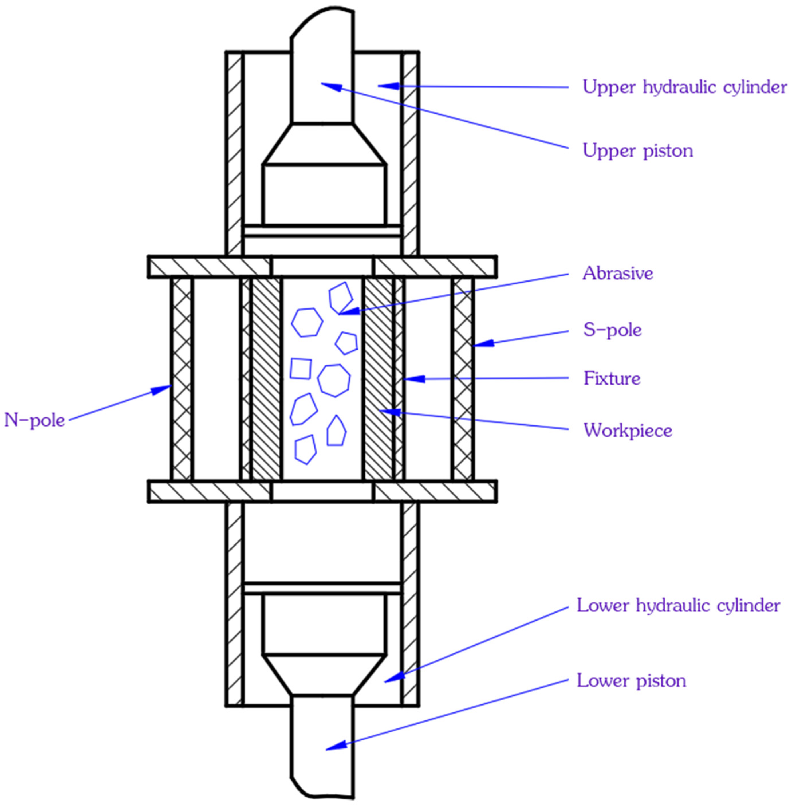 Magnetochemistry 08 00035 g001