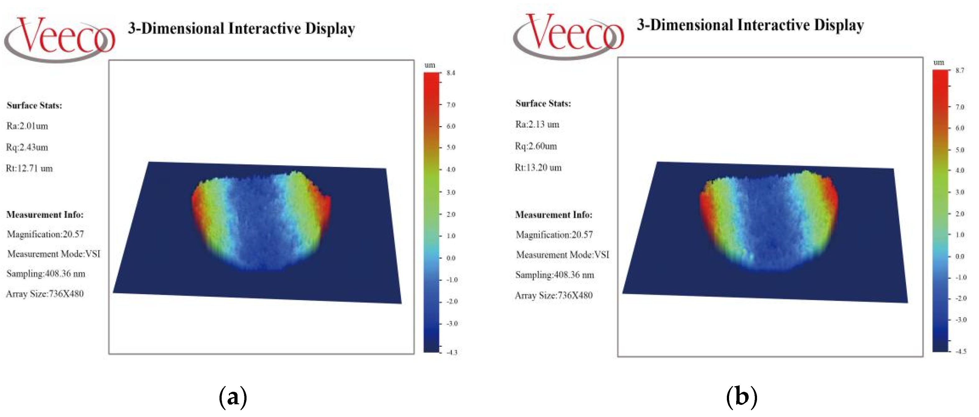 Magnetochemistry 08 00035 g013
