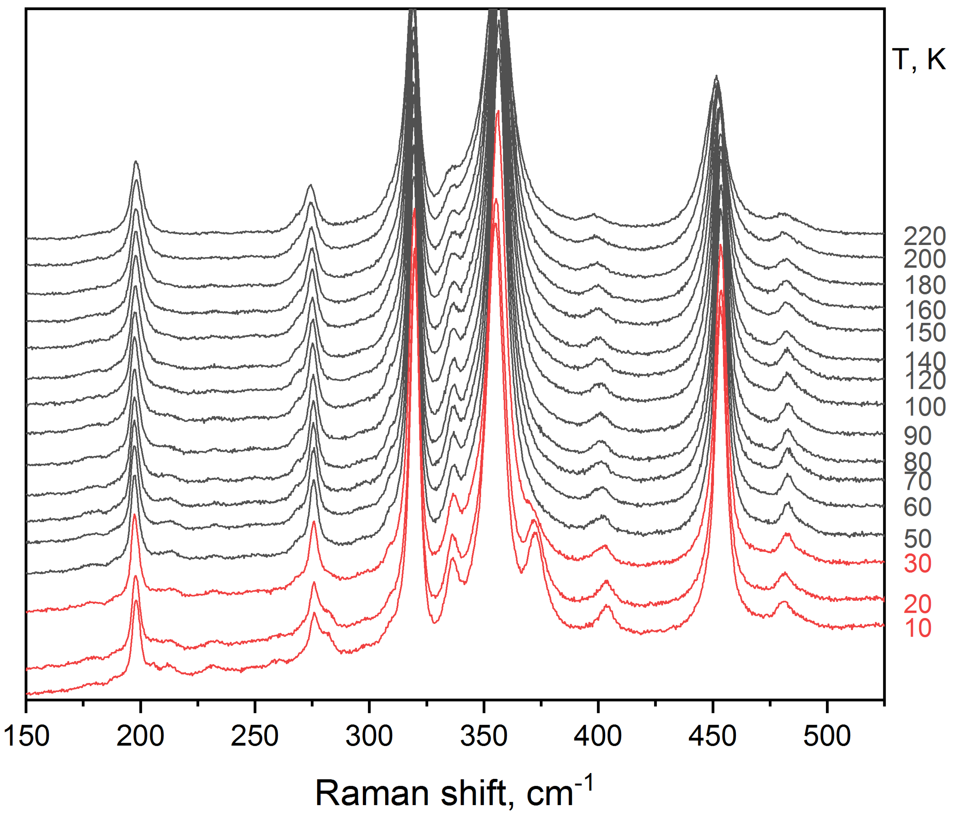 Magnetochemistry 08 00059 g002 Magnetochemistry 08 00059 g002