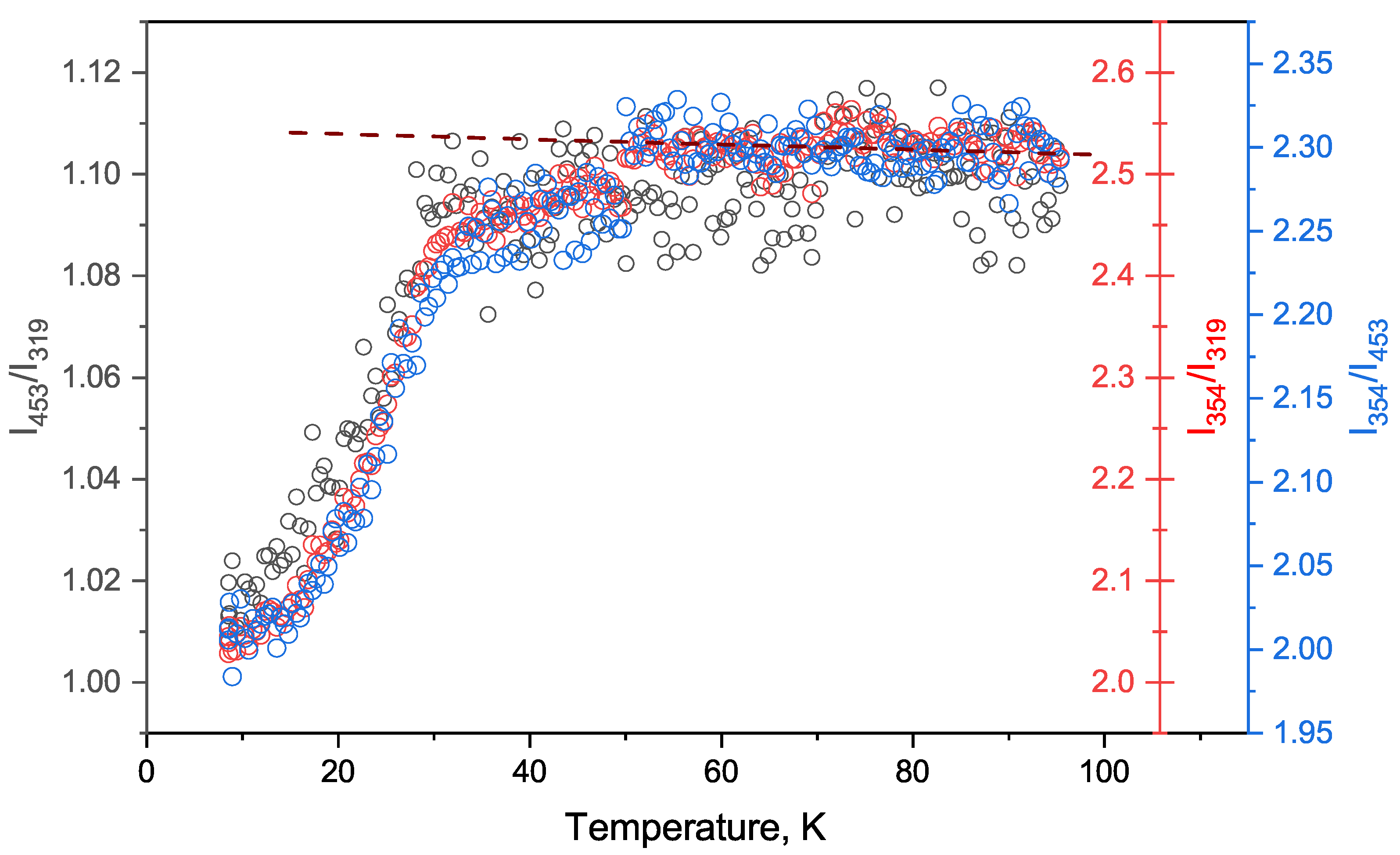 Magnetochemistry 08 00059 g003 Magnetochemistry 08 00059 g003