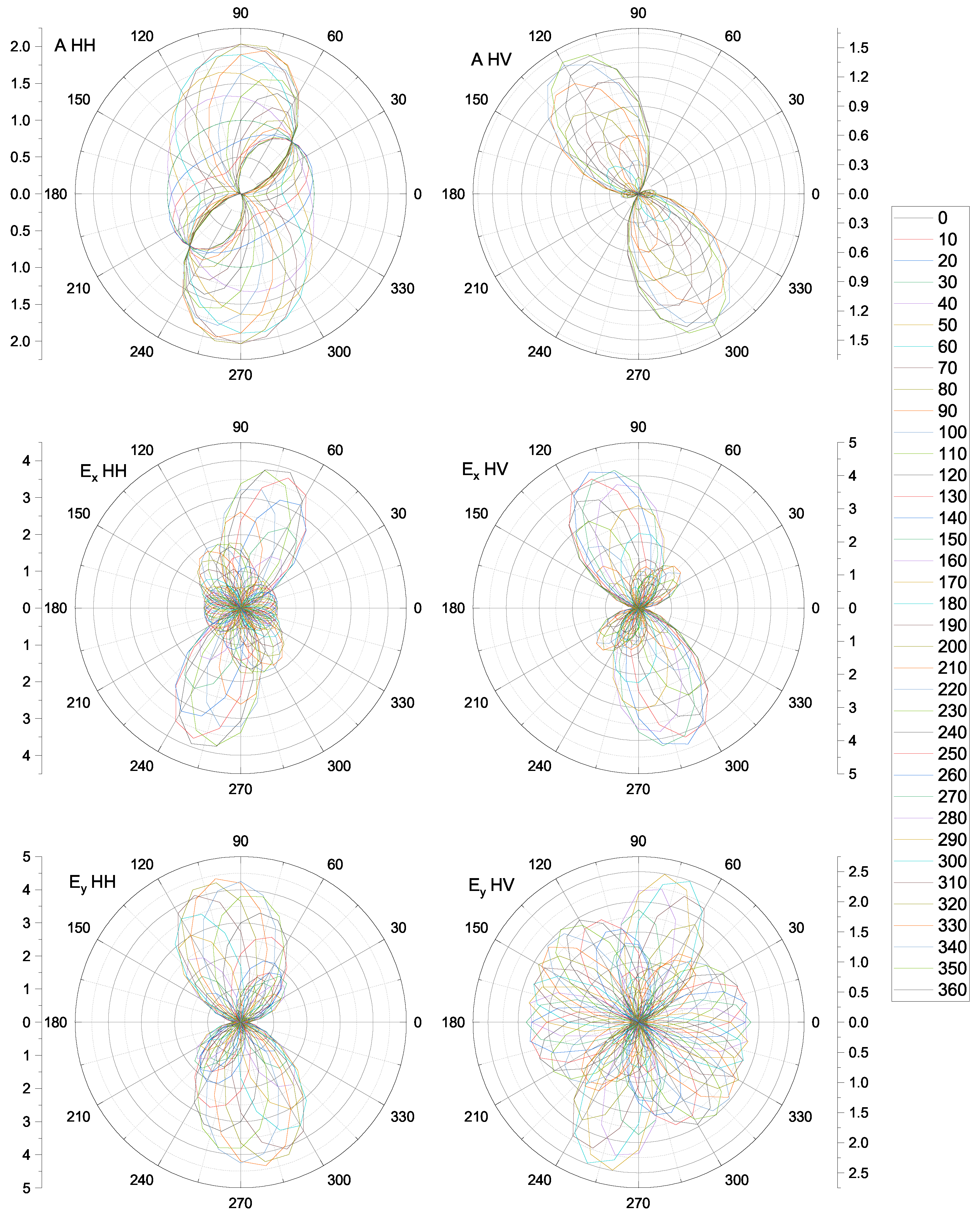 Magnetochemistry 08 00059 g0a1 Magnetochemistry 08 00059 g0a1