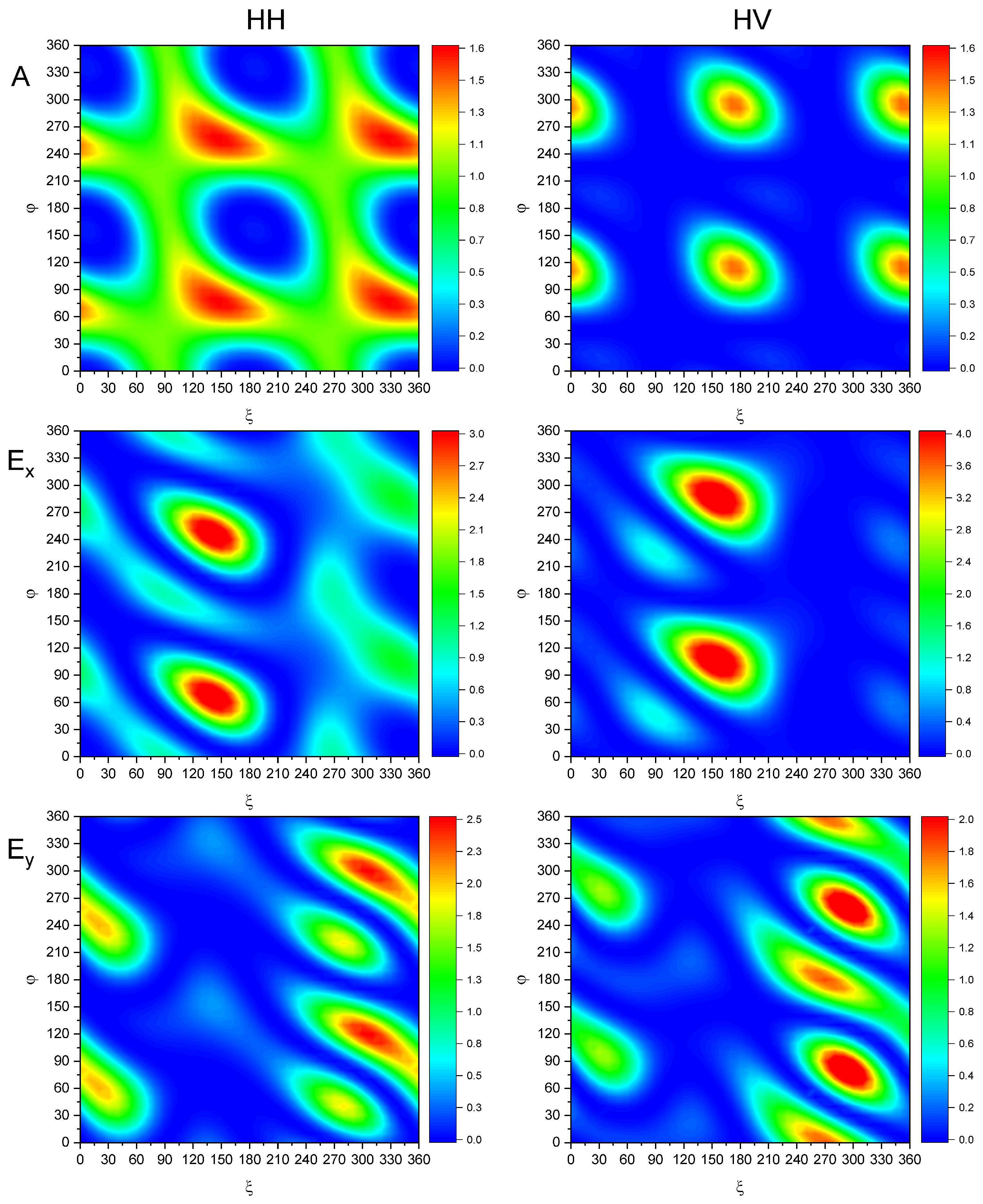 Magnetochemistry 08 00059 g0a4 Magnetochemistry 08 00059 g0a4
