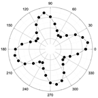 Magnetochemistry 08 00059 i002 Magnetochemistry 08 00059 i002