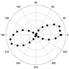 Magnetochemistry 08 00059 i005 Magnetochemistry 08 00059 i005