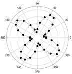 Magnetochemistry 08 00059 i006 Magnetochemistry 08 00059 i006