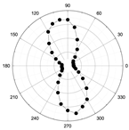 Magnetochemistry 08 00059 i009 Magnetochemistry 08 00059 i009