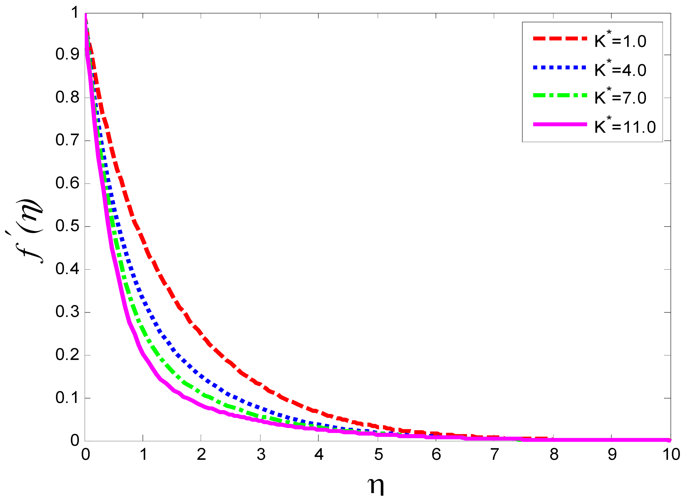 Magnetochemistry 08 00061 g011