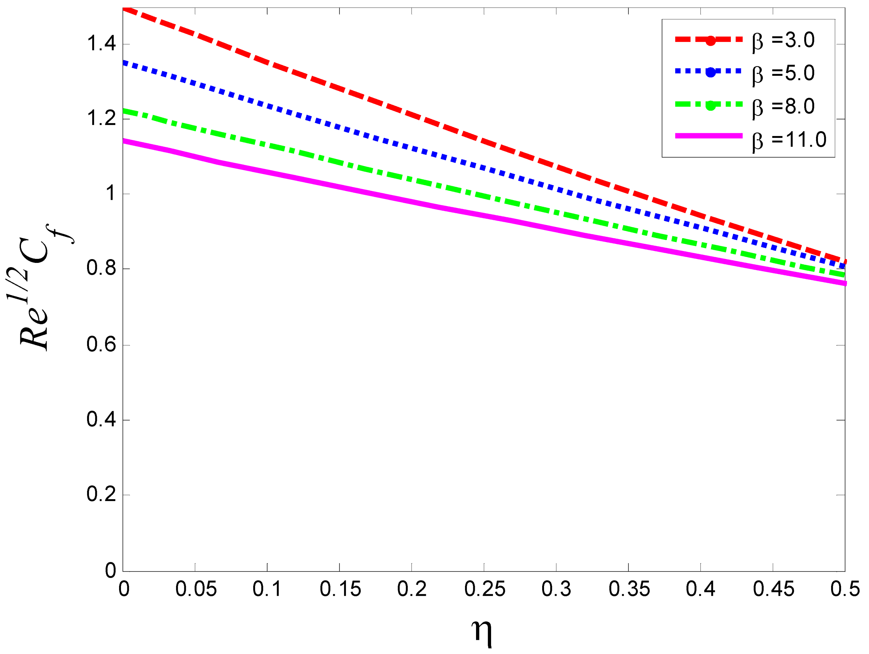 Magnetochemistry 08 00061 g019