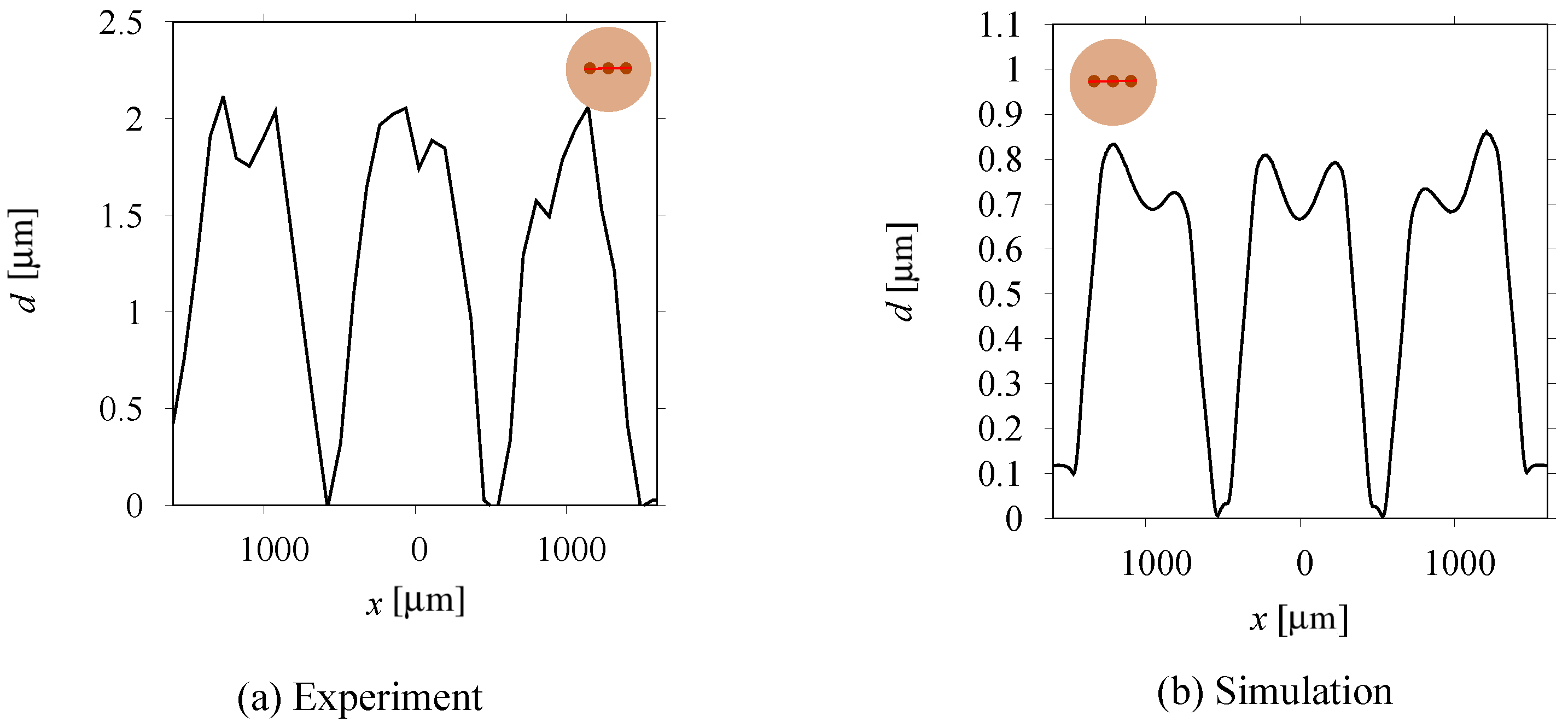 Magnetochemistry 08 00066 g005
