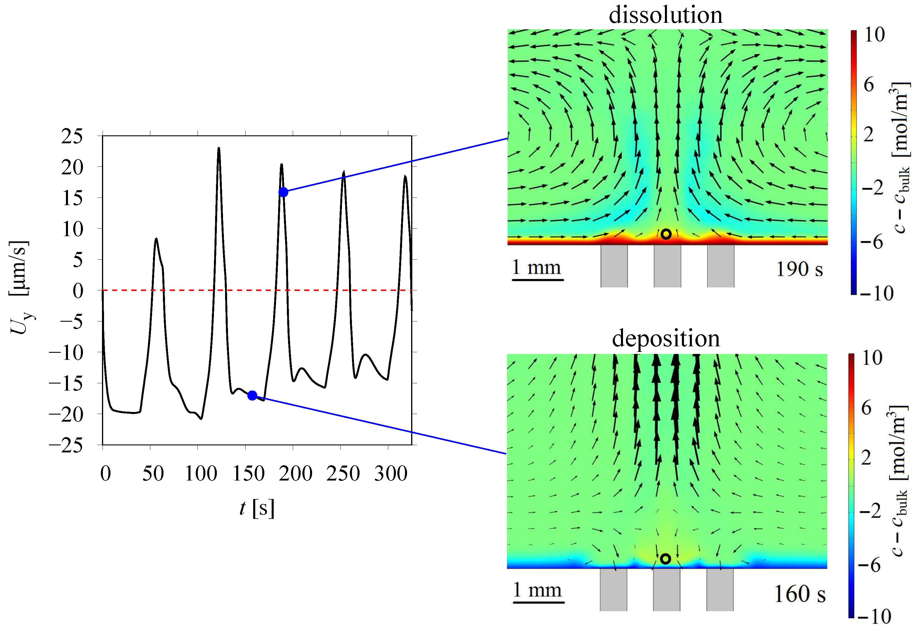 Magnetochemistry 08 00066 g006