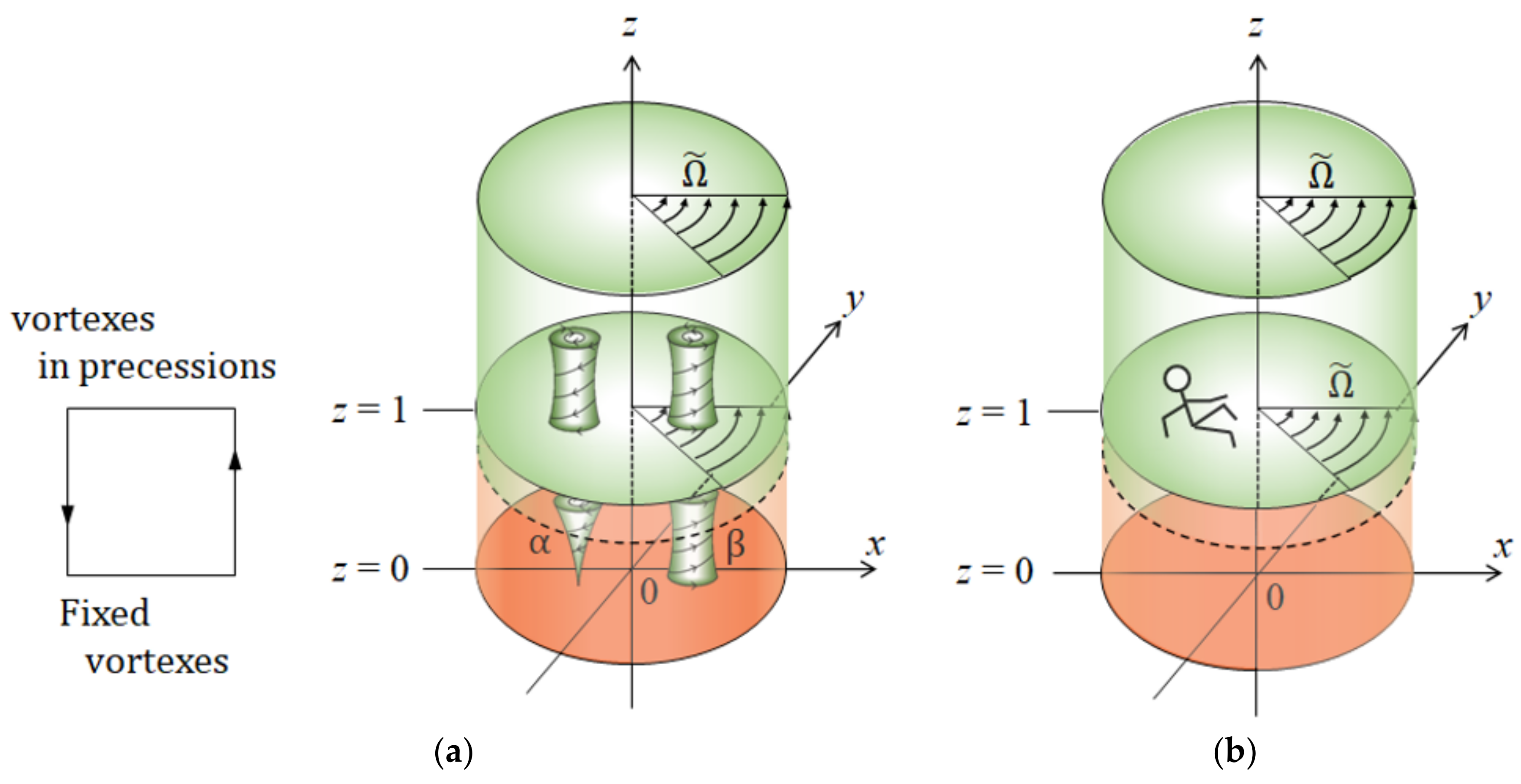 Magnetochemistry 08 00071 g004 Magnetochemistry 08 00071 g004