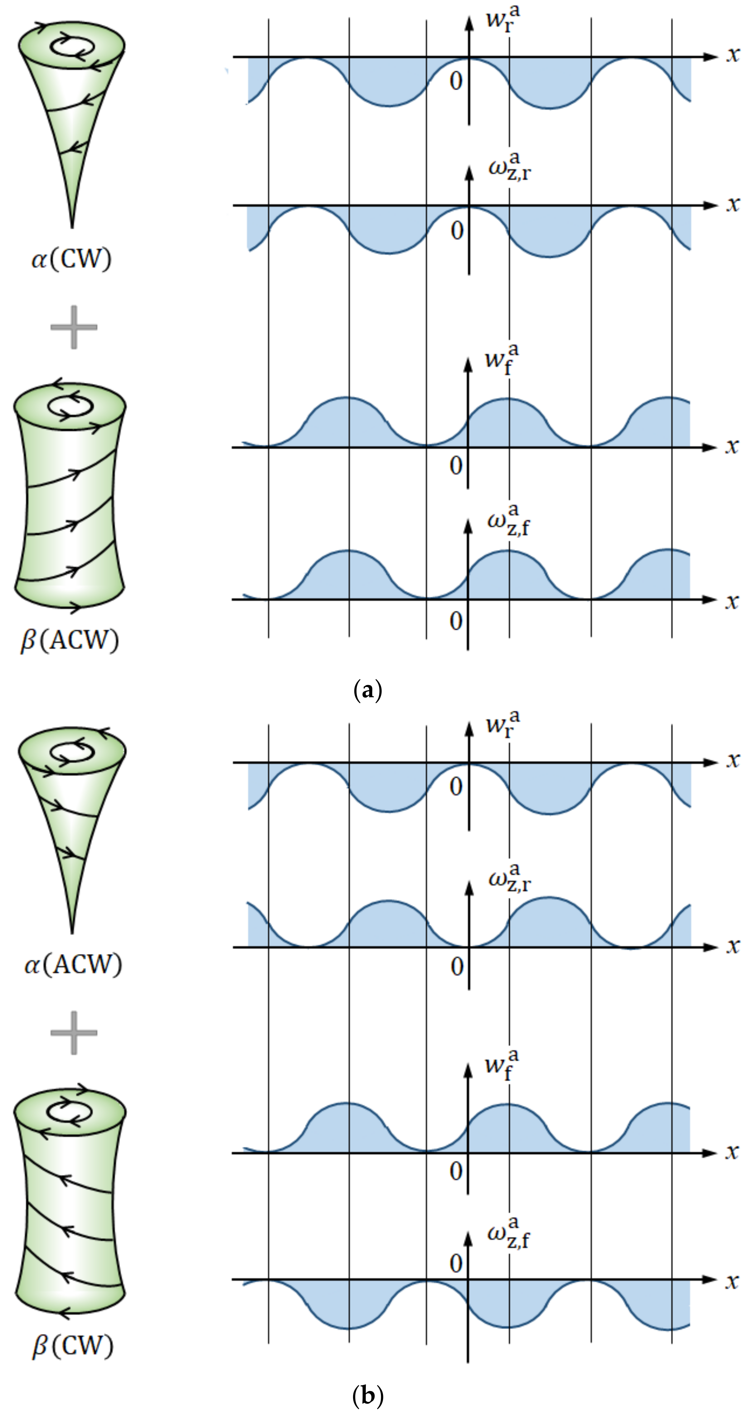 Magnetochemistry 08 00071 g008 Magnetochemistry 08 00071 g008