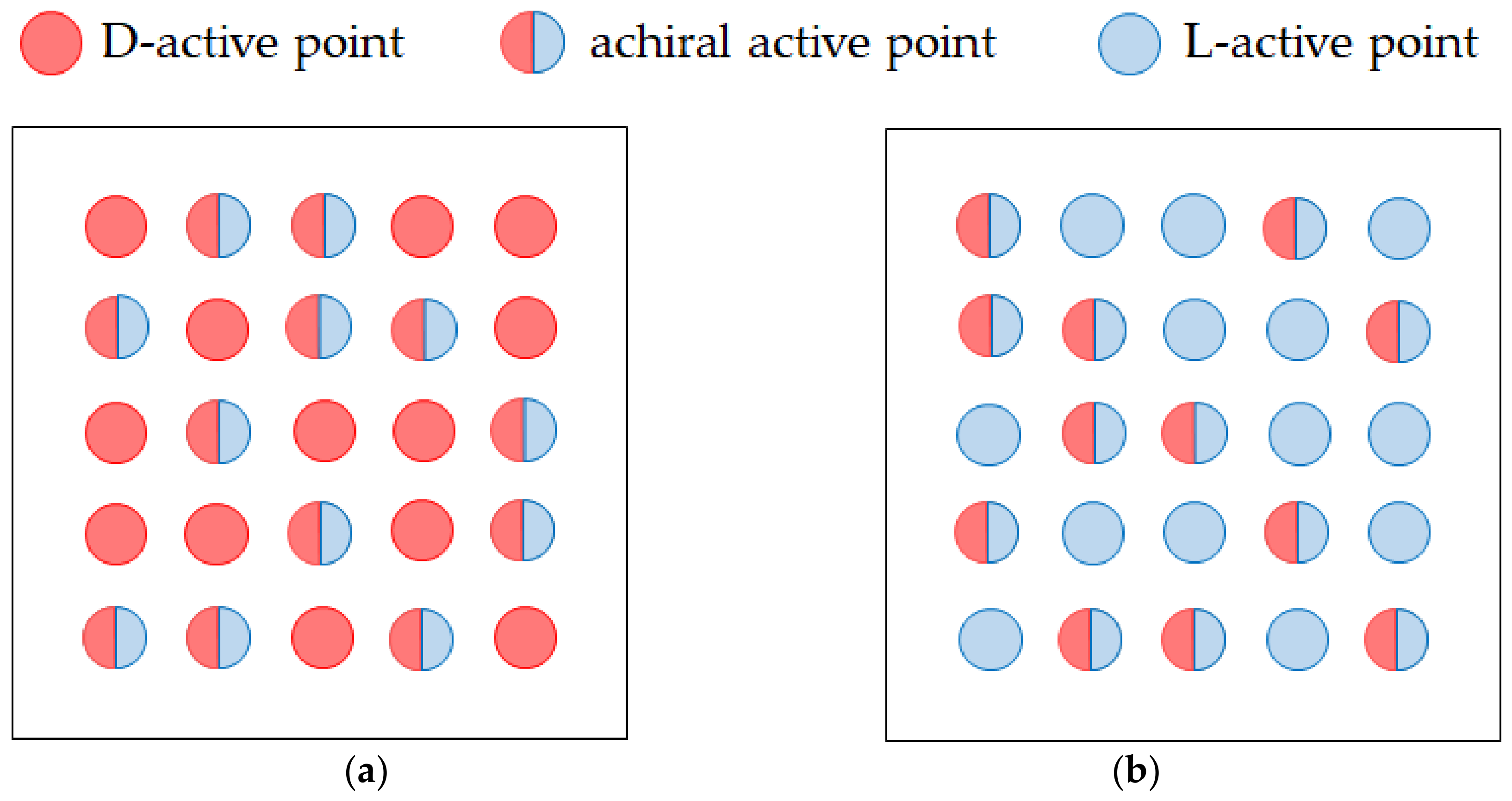 Magnetochemistry 08 00071 g012 Magnetochemistry 08 00071 g012