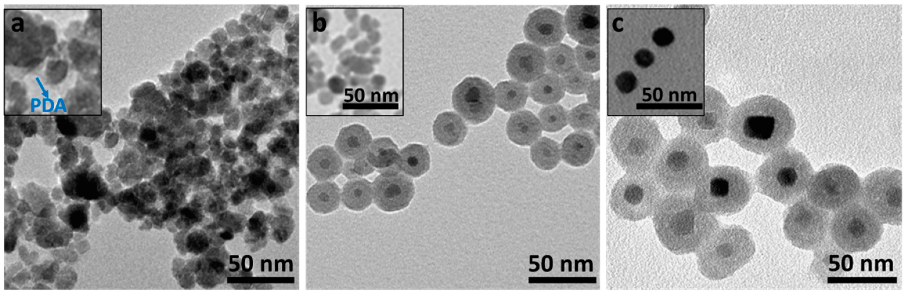 Magnetochemistry 08 00083 g004