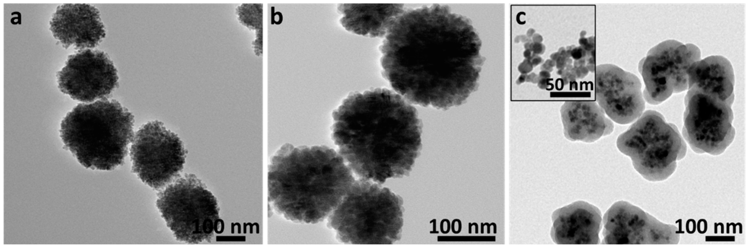 Magnetochemistry 08 00083 g005