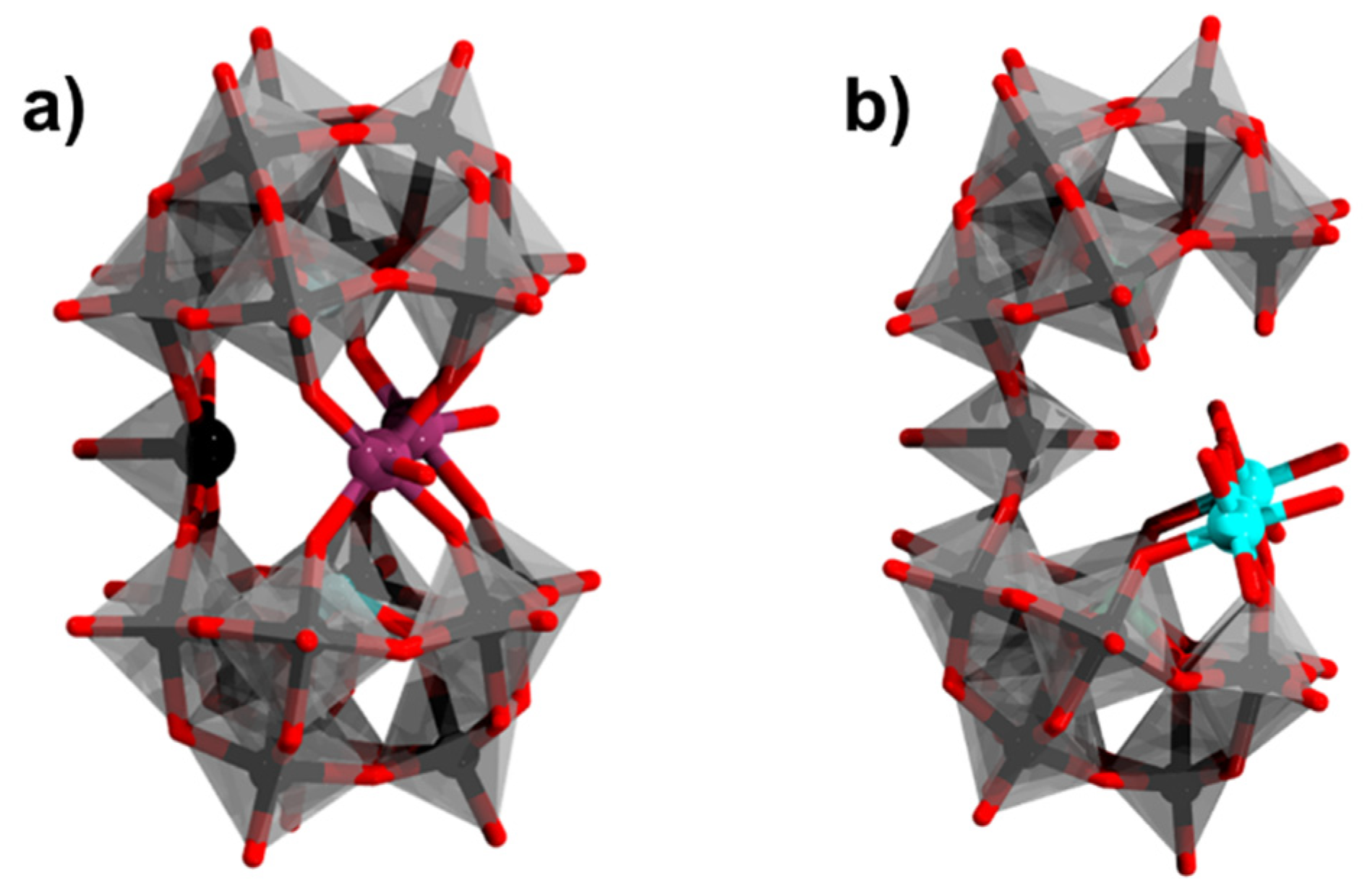 Magnetochemistry 08 00096 g005