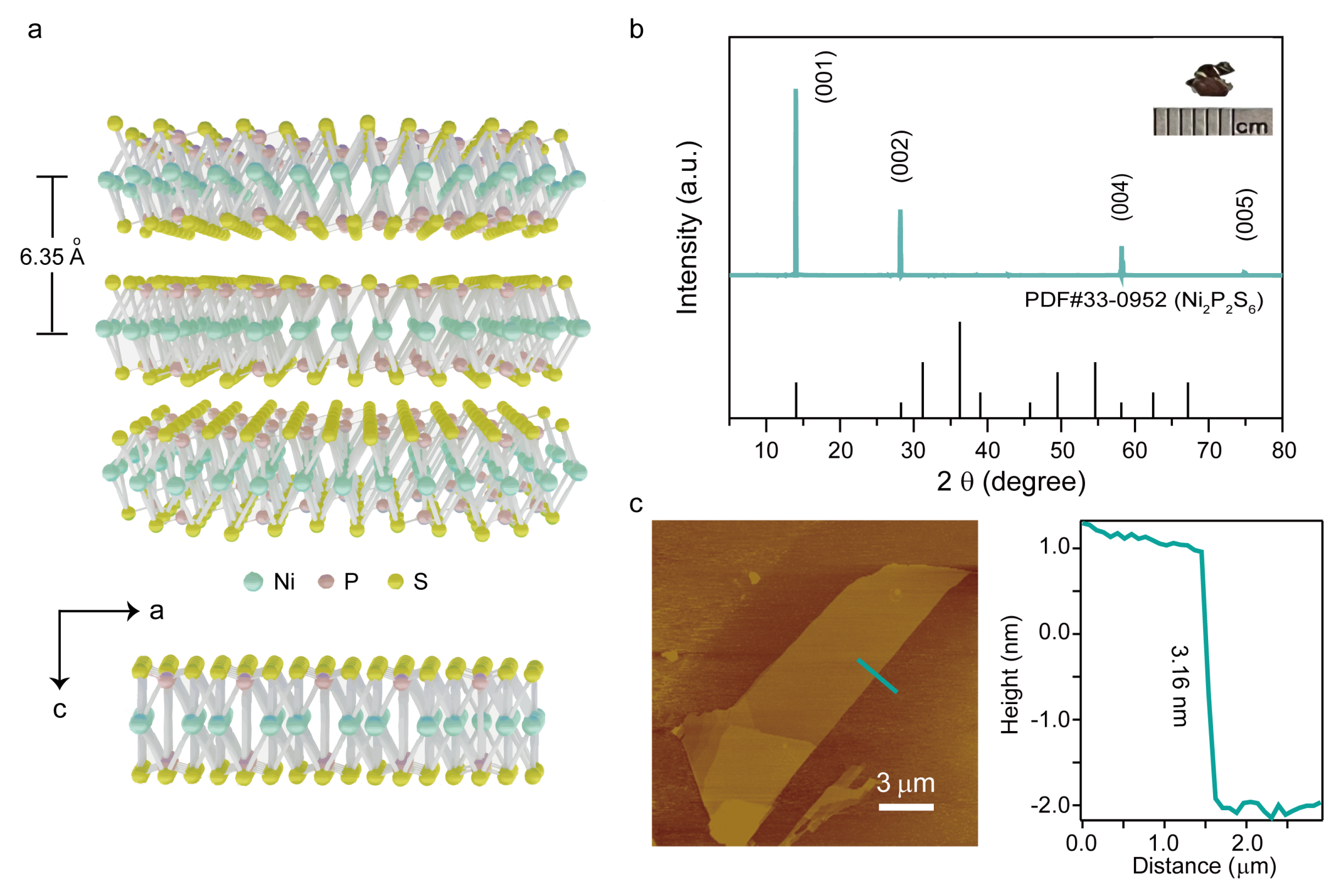 Magnetochemistry 08 00101 g001