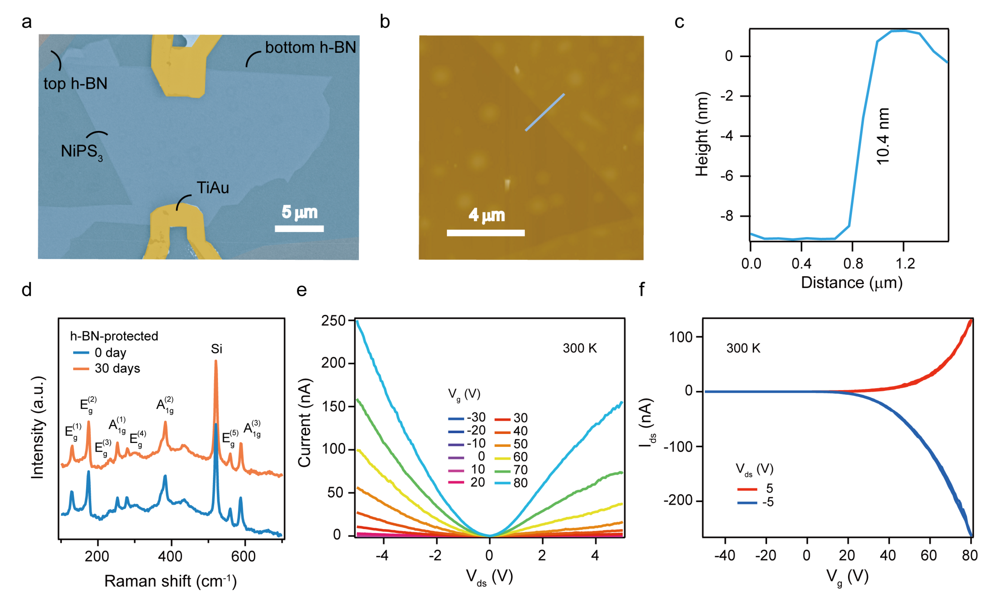 Magnetochemistry 08 00101 g002