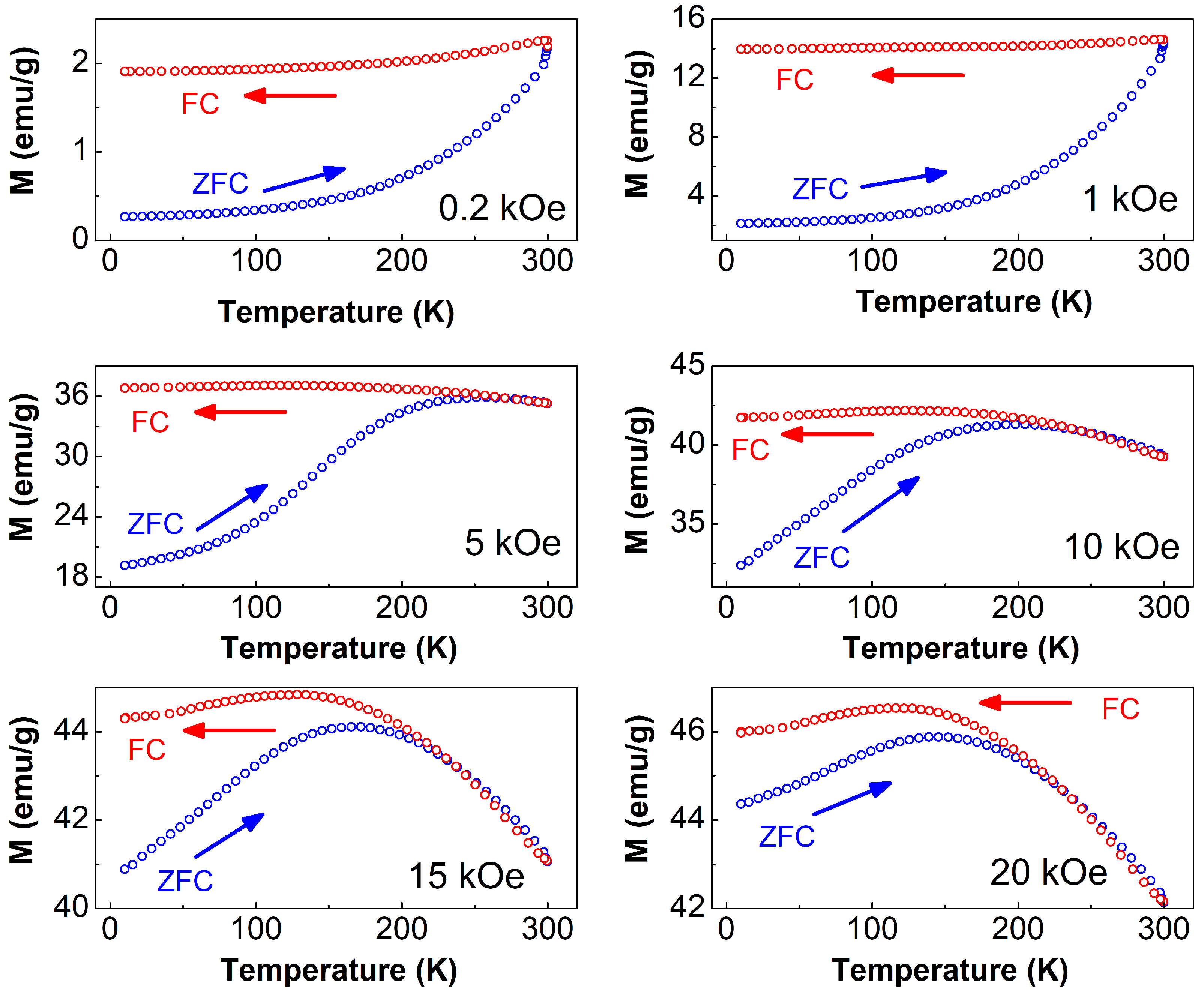 Magnetochemistry 08 00164 g006 Magnetochemistry 08 00164 g006