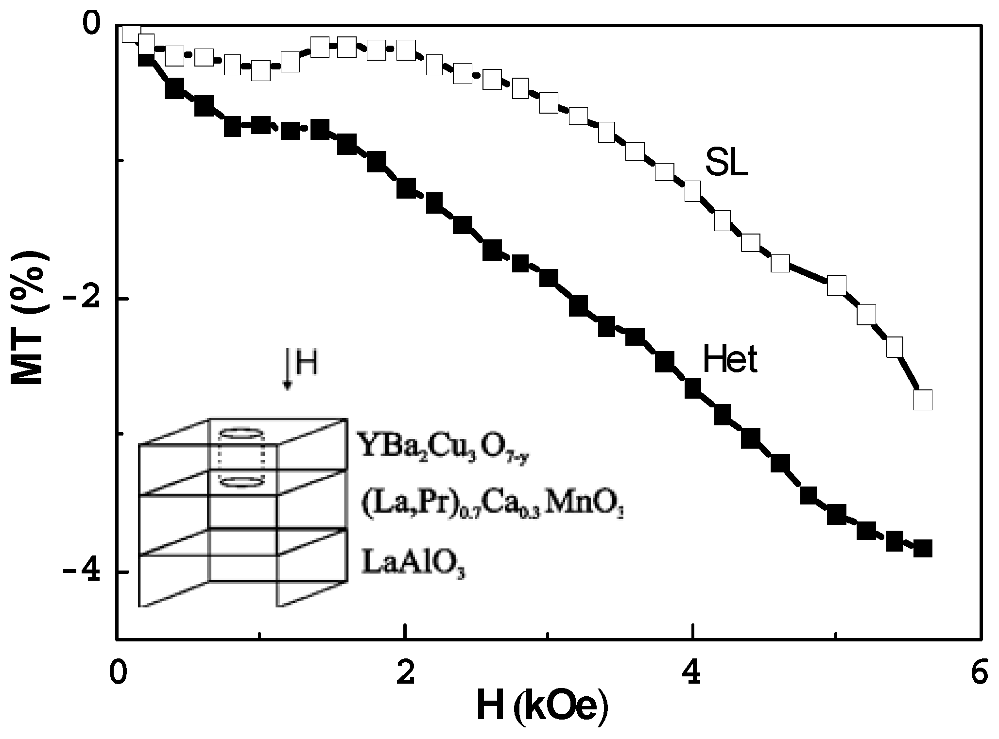 Magnetochemistry 08 00173 g016