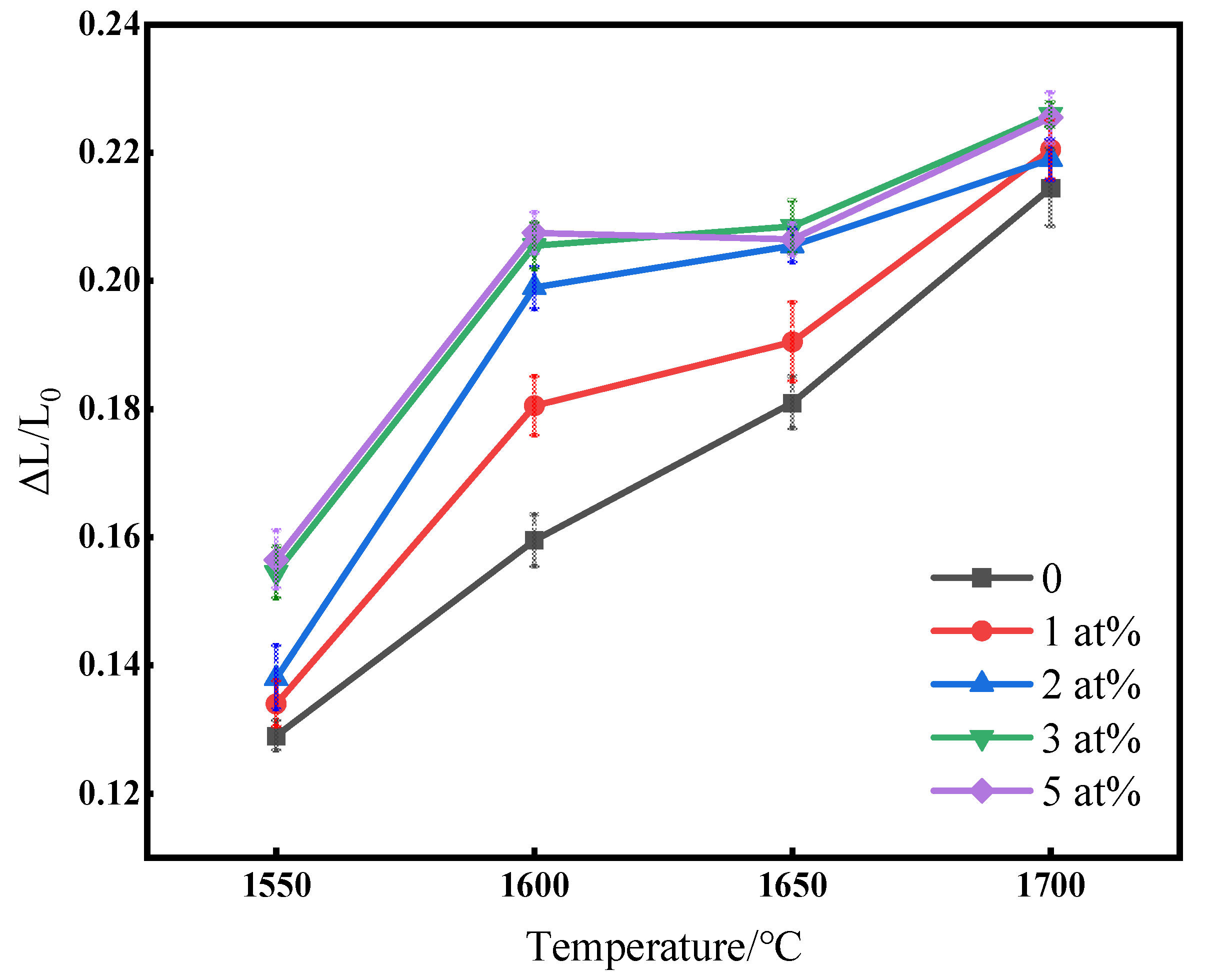 Magnetochemistry 08 00175 g003 Magnetochemistry 08 00175 g003