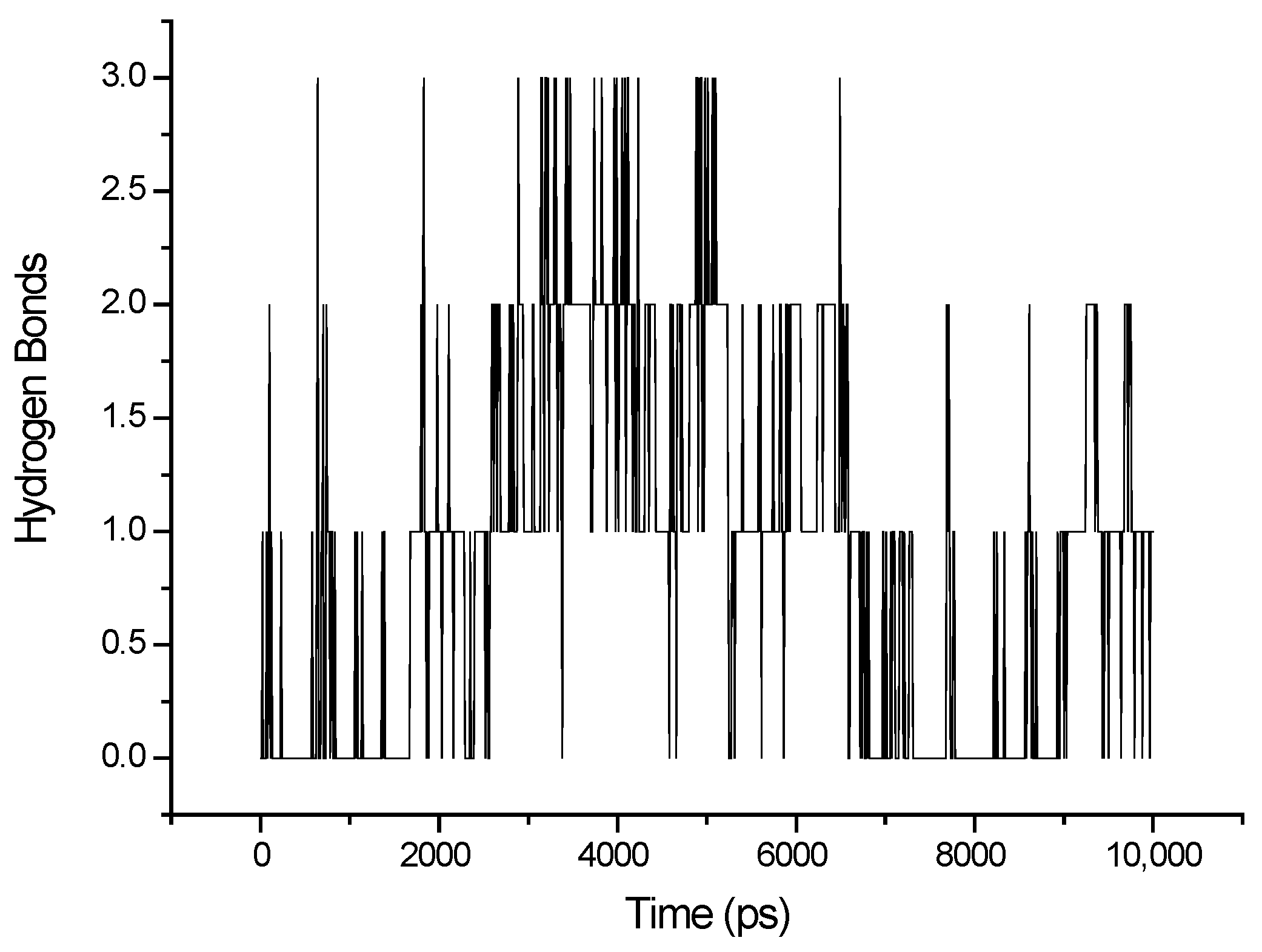 Magnetochemistry 08 00181 g003