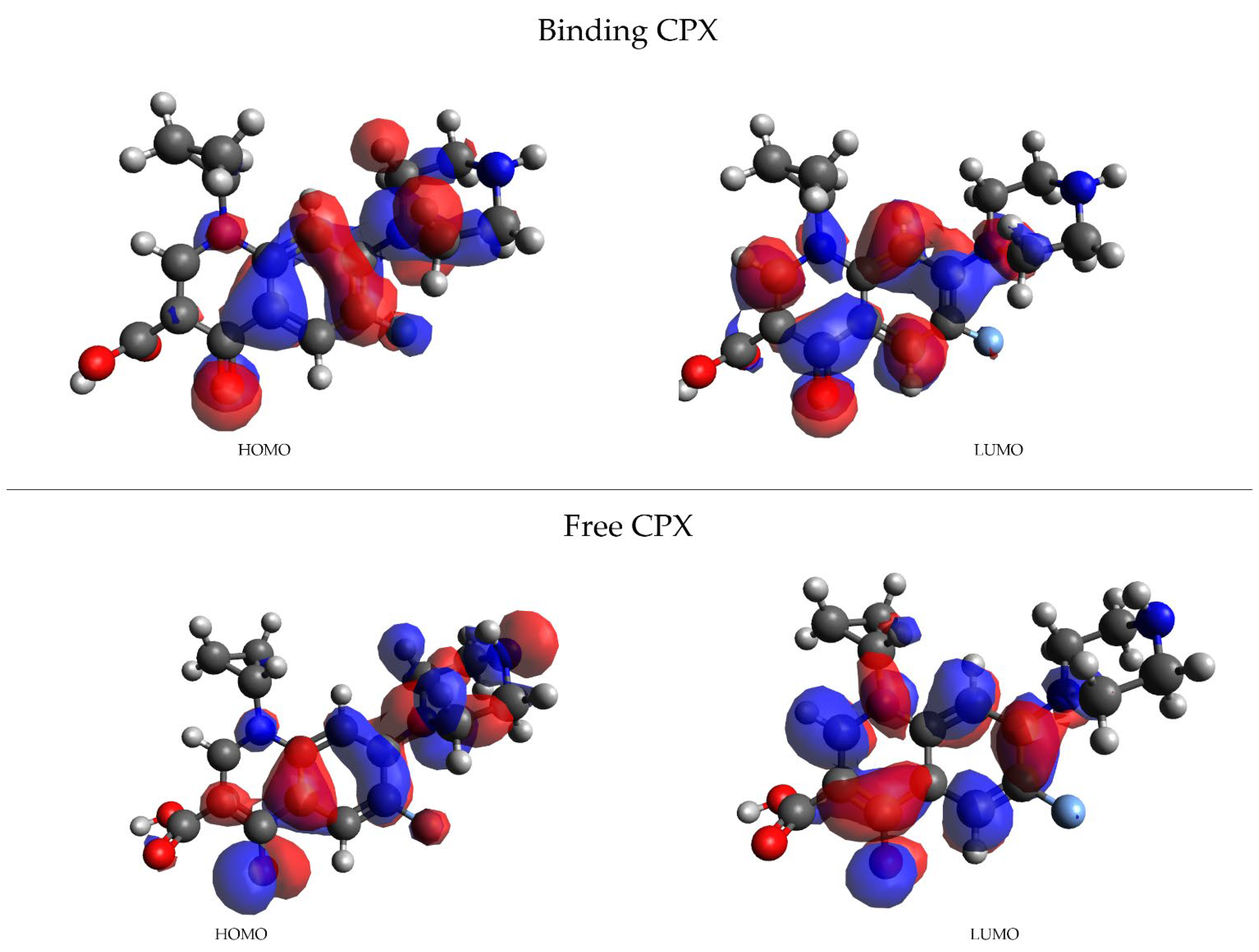 Magnetochemistry 08 00181 g005