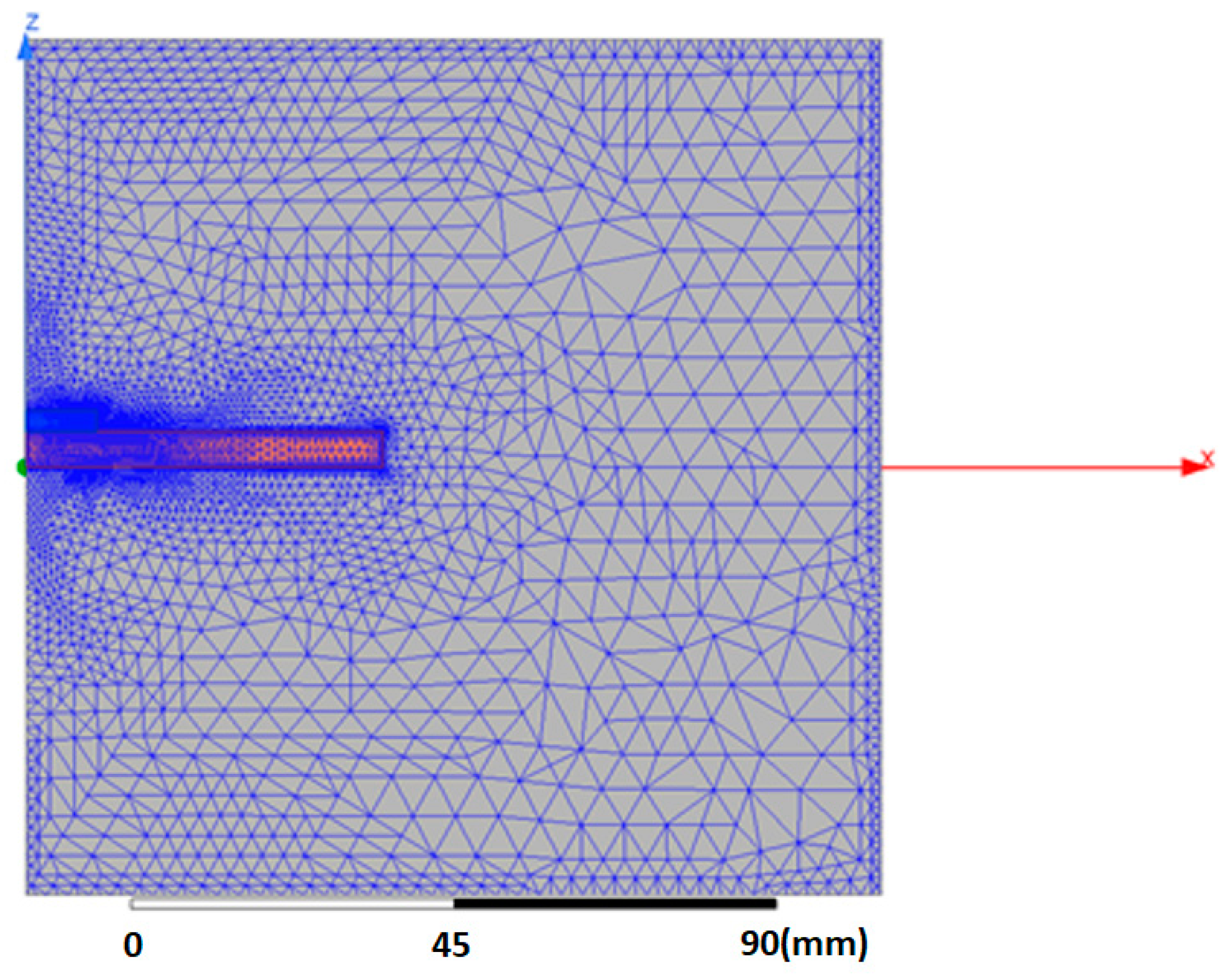 Magnetochemistry 09 00002 g009 Magnetochemistry 09 00002 g009