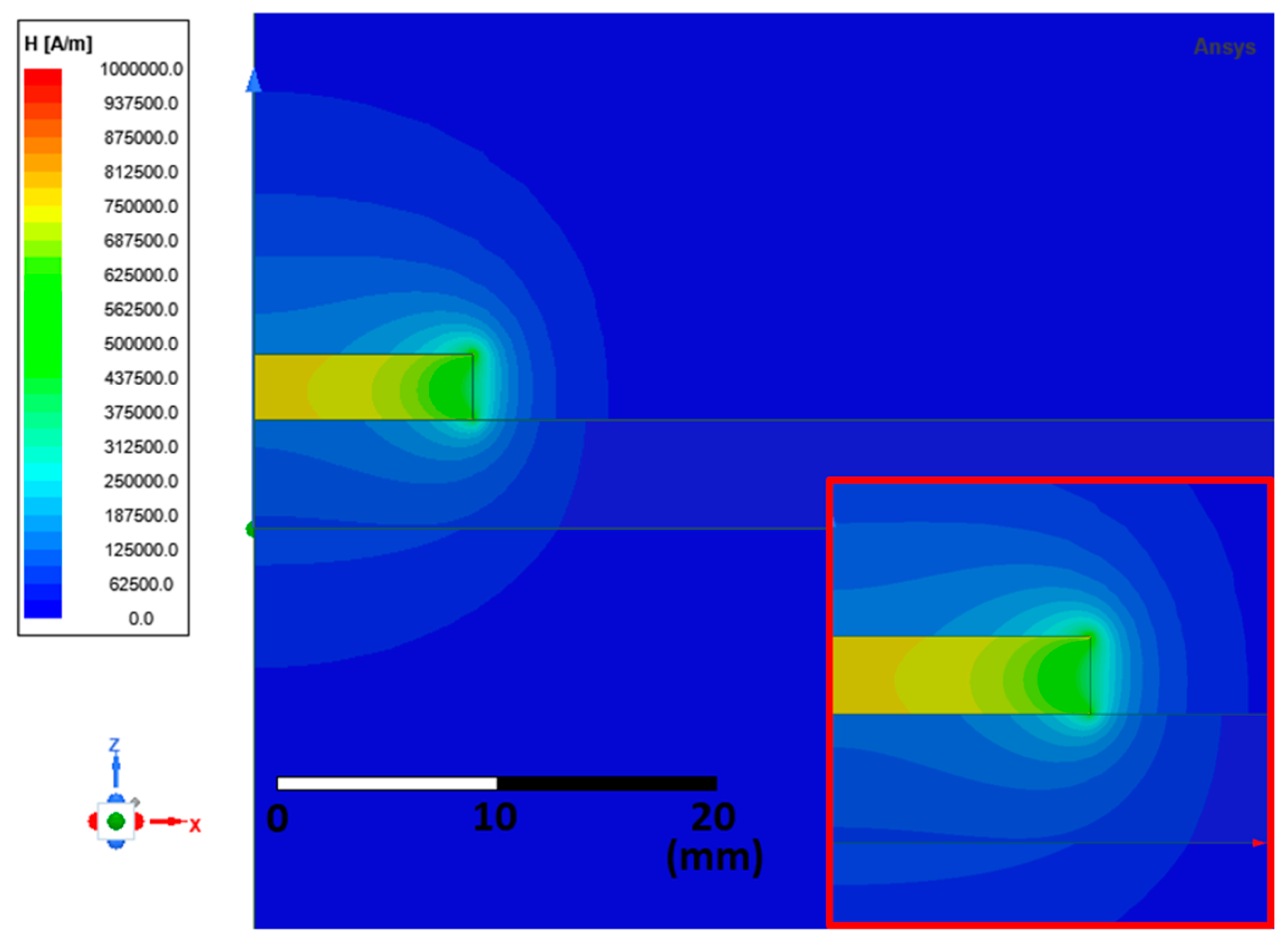 Magnetochemistry 09 00002 g010 Magnetochemistry 09 00002 g010