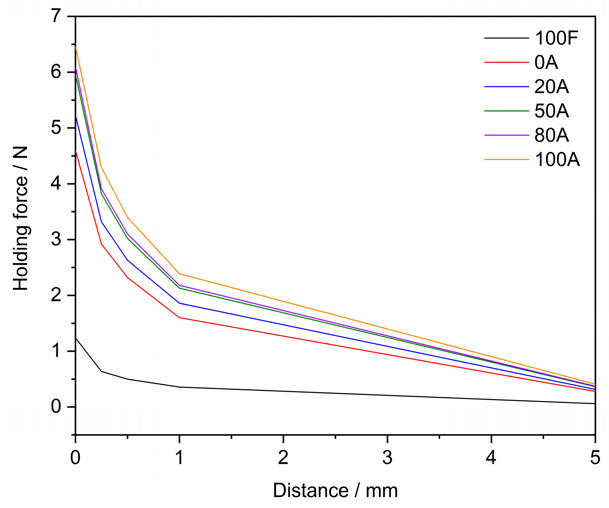 Magnetochemistry 09 00002 g012 Magnetochemistry 09 00002 g012