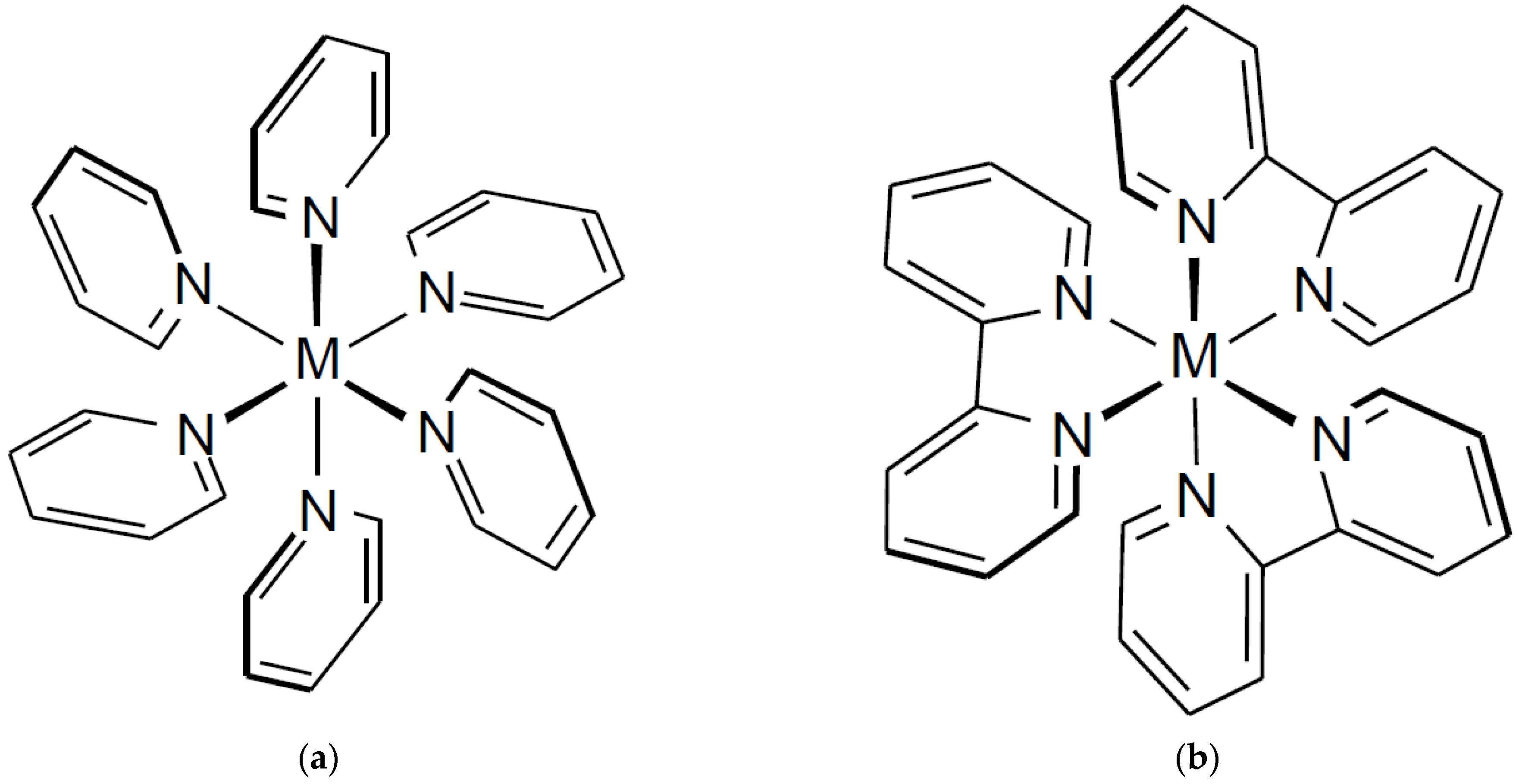 Magnetochemistry 09 00014 g001 Magnetochemistry 09 00014 g001