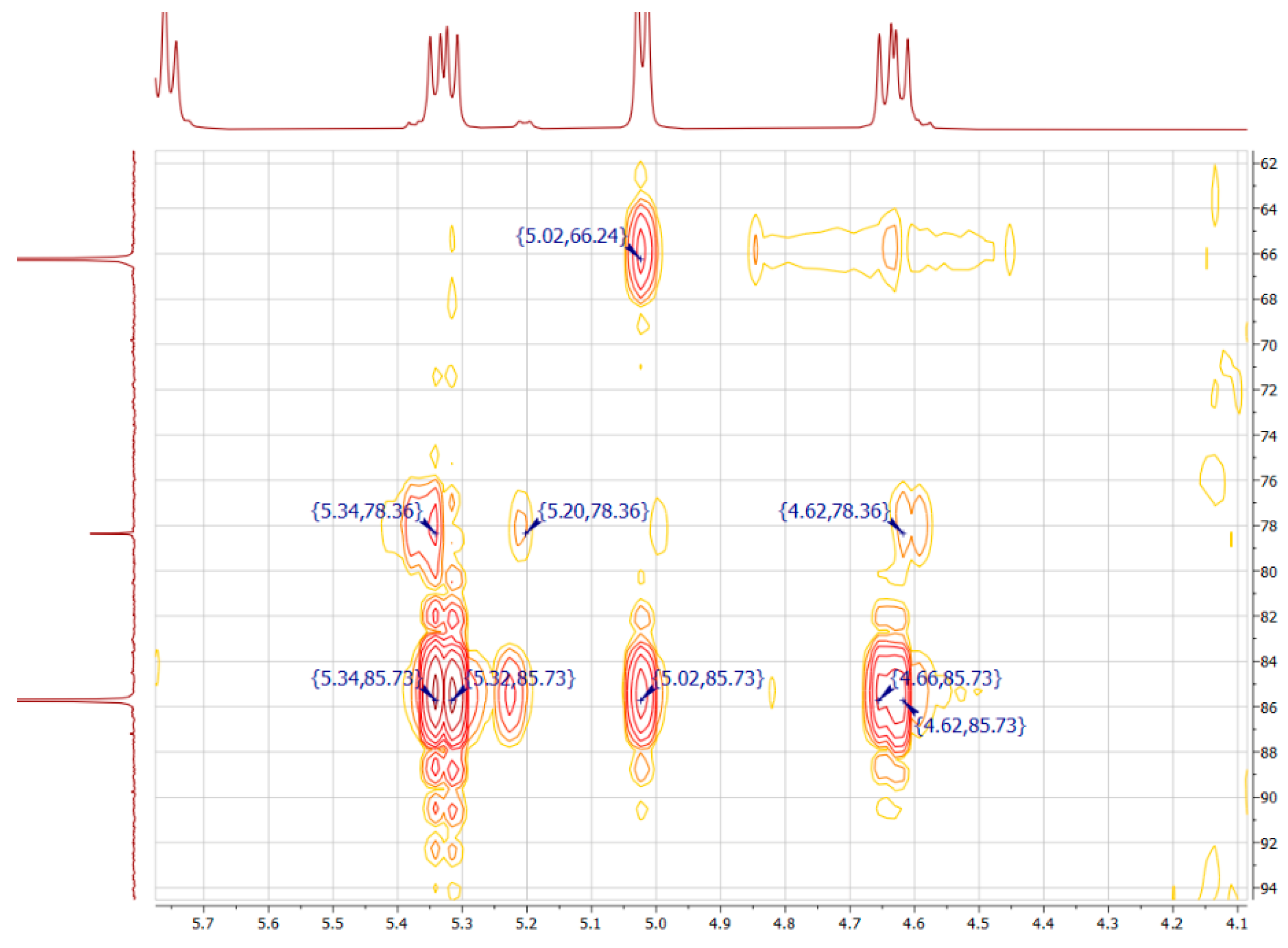 Magnetochemistry 09 00015 g004
