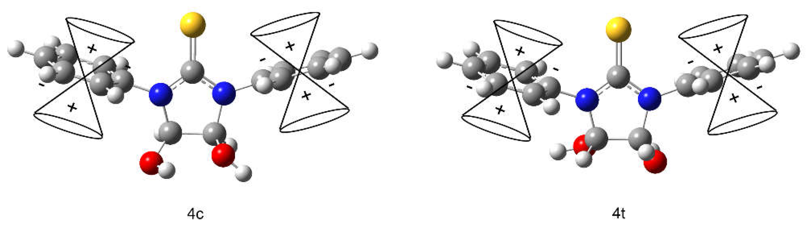 Magnetochemistry 09 00015 g009