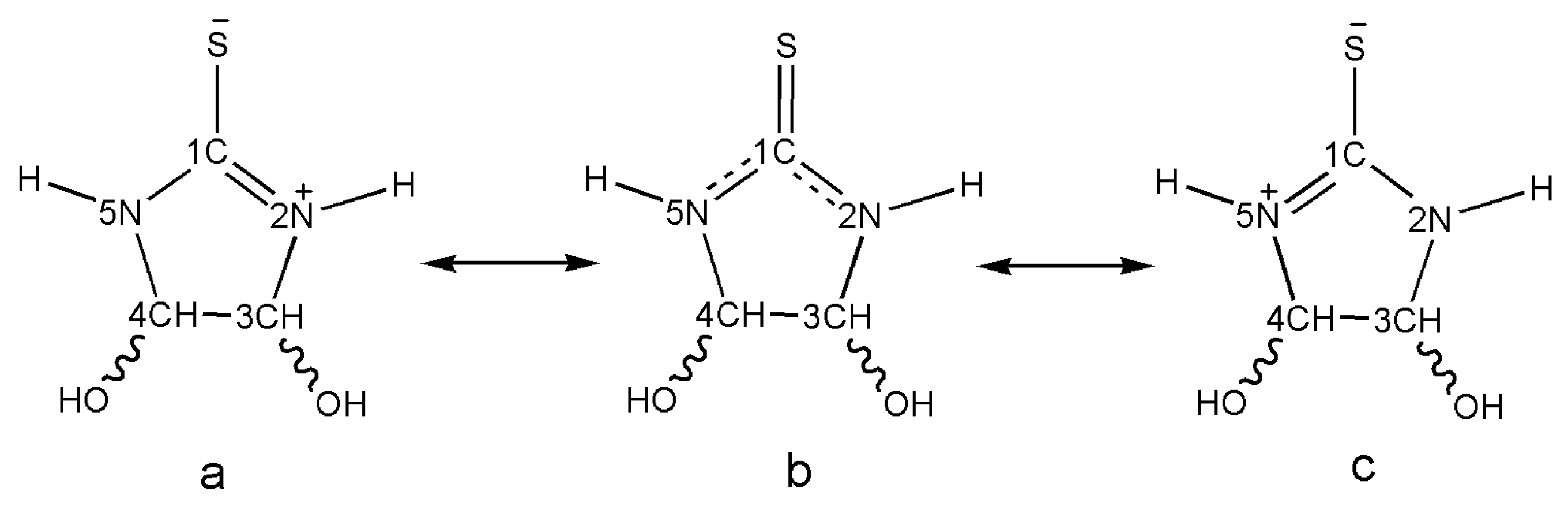 Magnetochemistry 09 00015 sch002