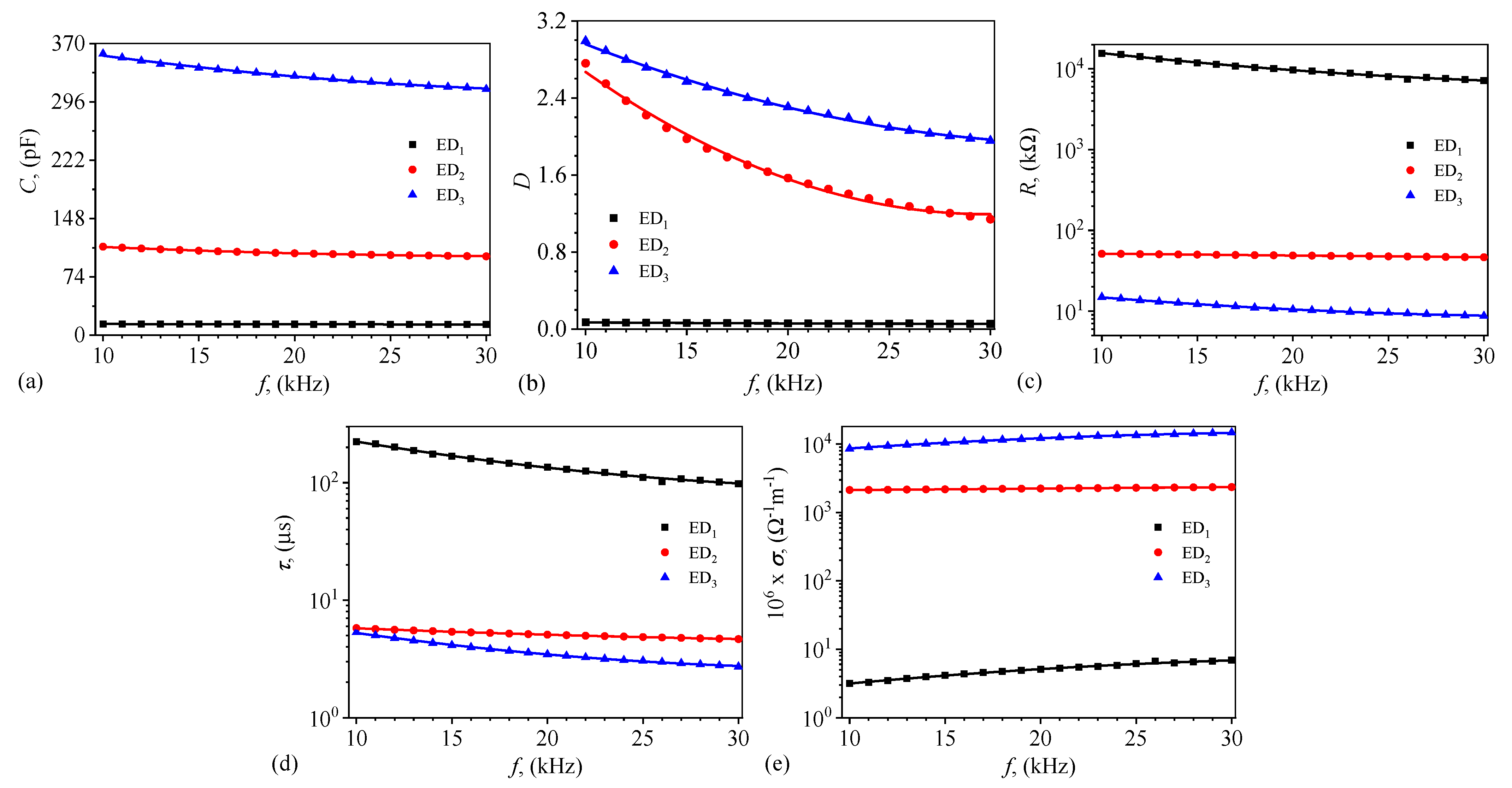 Magnetochemistry 09 00019 g008 Magnetochemistry 09 00019 g008