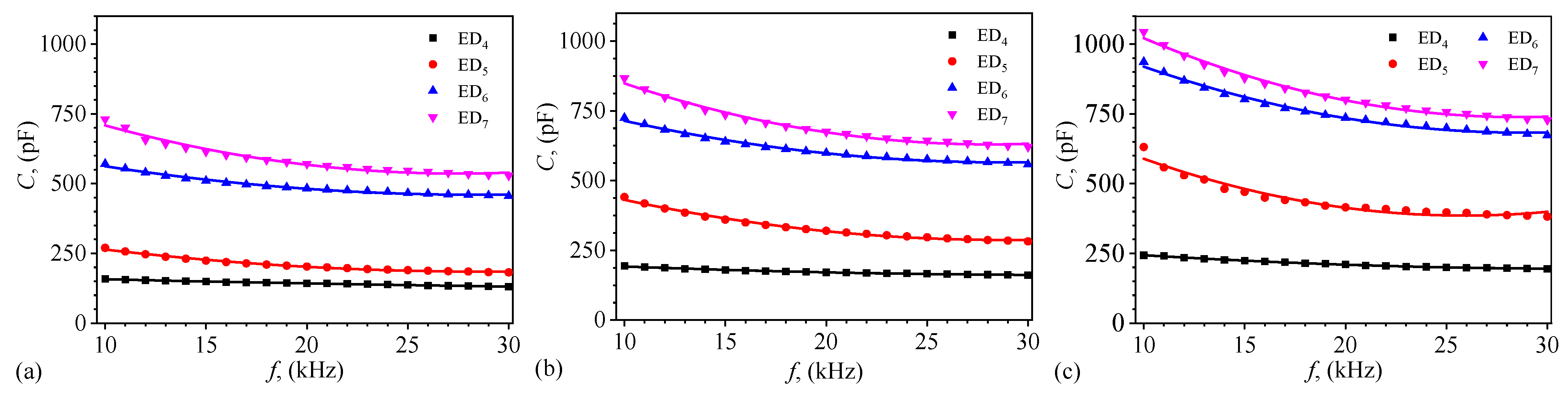 Magnetochemistry 09 00019 g010 Magnetochemistry 09 00019 g010