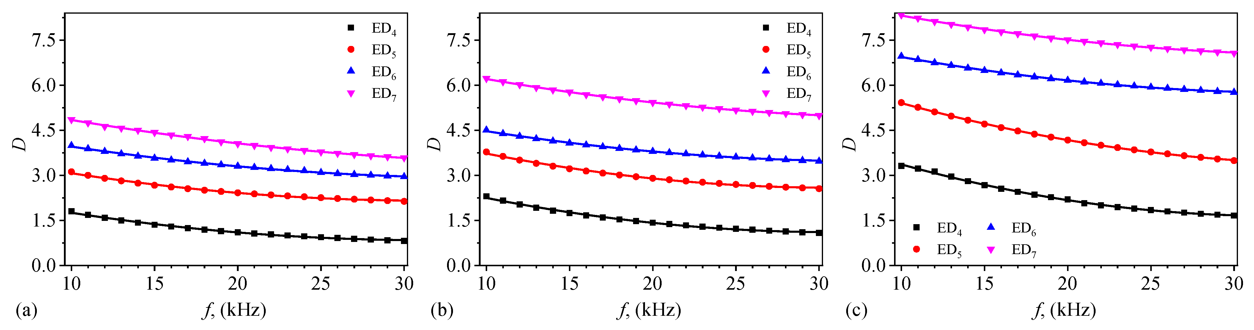 Magnetochemistry 09 00019 g011 Magnetochemistry 09 00019 g011