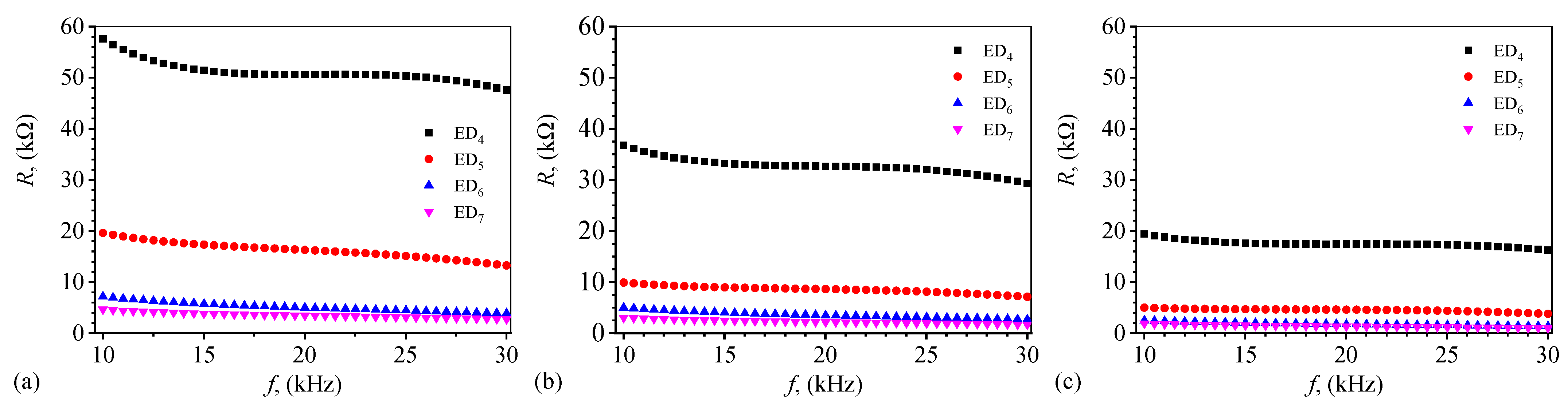 Magnetochemistry 09 00019 g012 Magnetochemistry 09 00019 g012