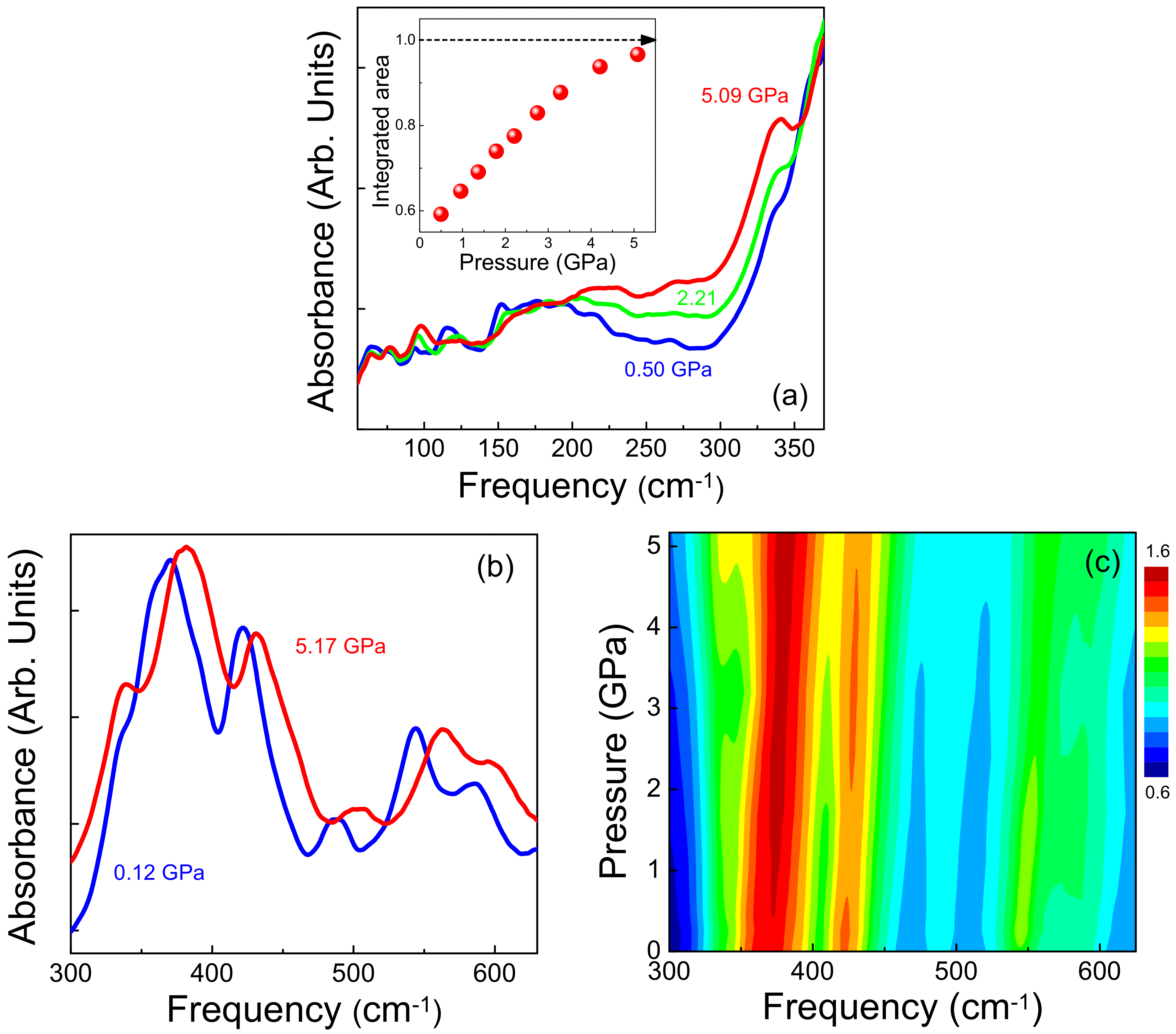 Magnetochemistry 09 00053 g002